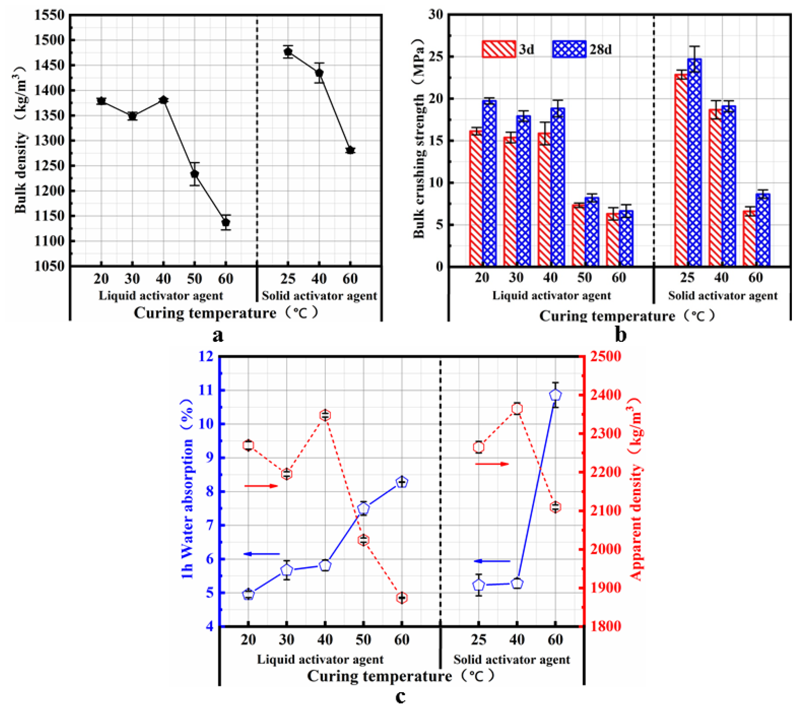Materials 14 07303 g009