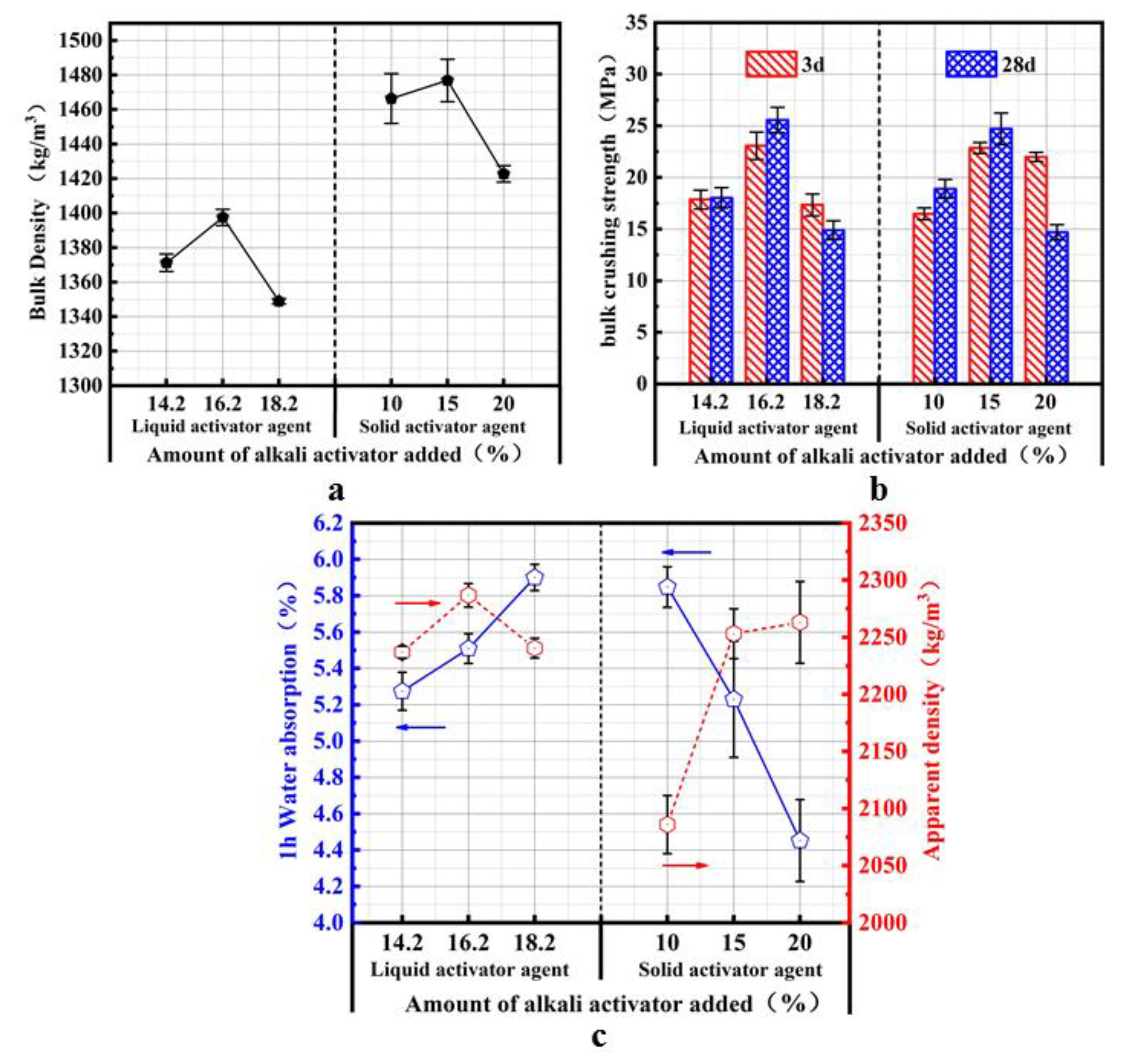 Materials 14 07303 g010