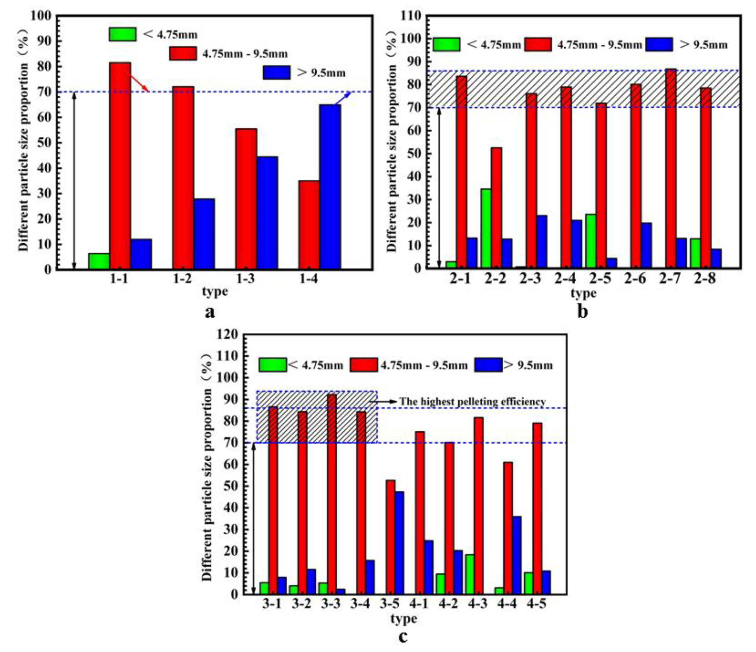 Materials 14 07303 g012