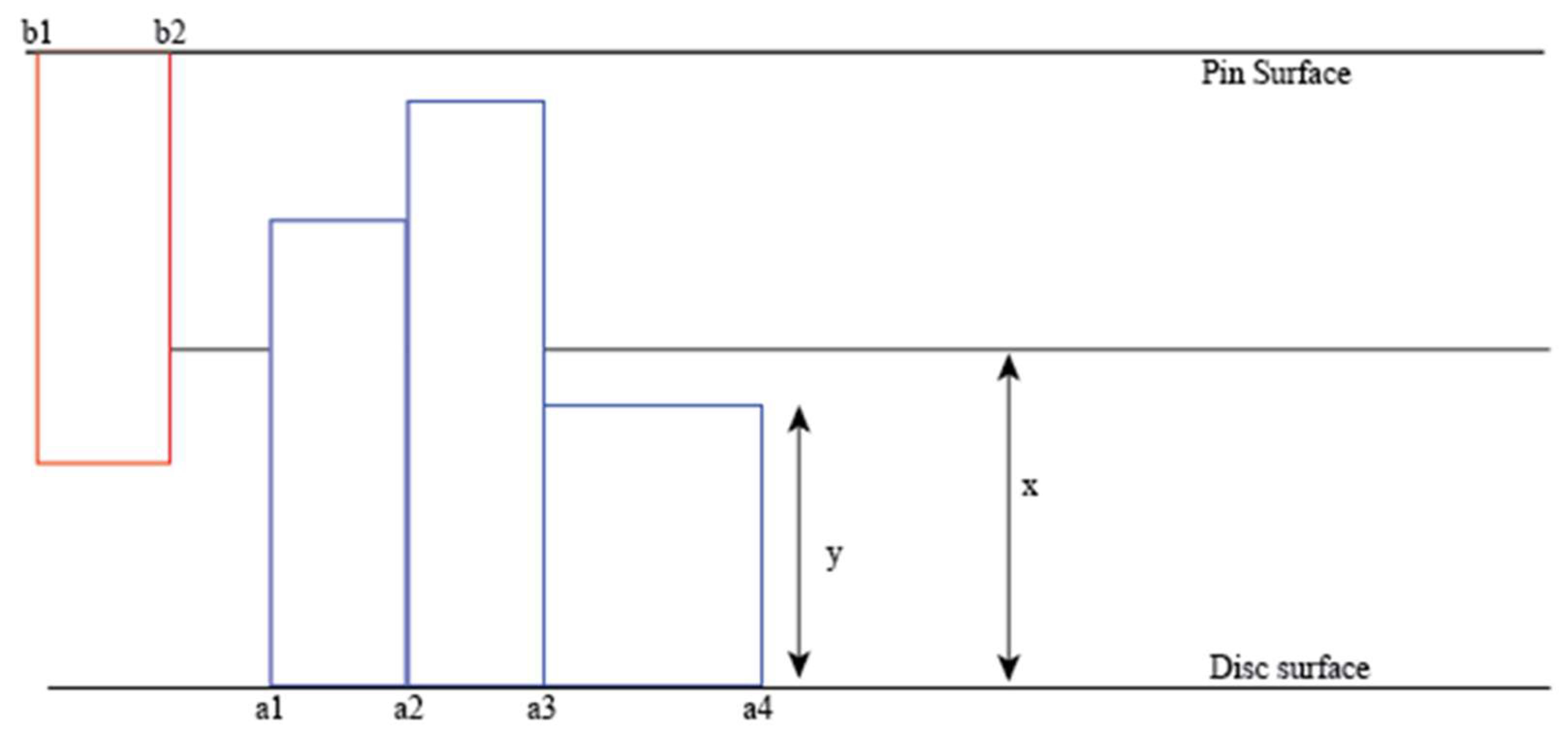 Materials 14 07308 g001 Materials 14 07308 g001