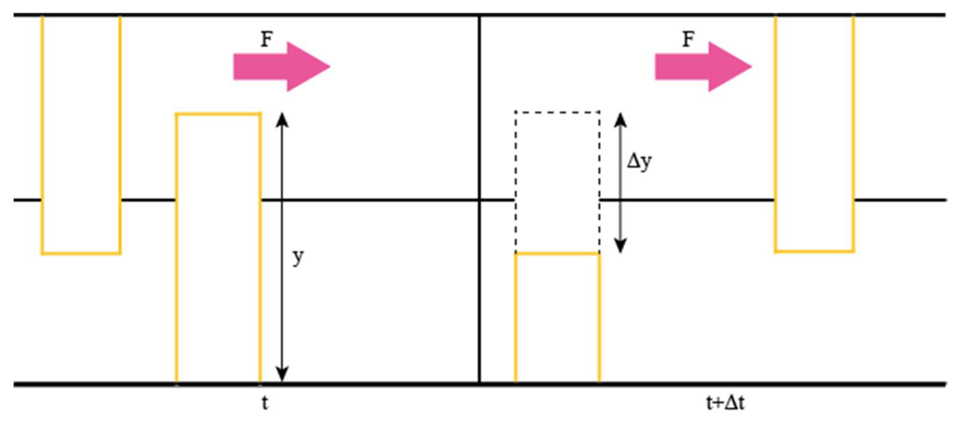 Materials 14 07308 g002 Materials 14 07308 g002