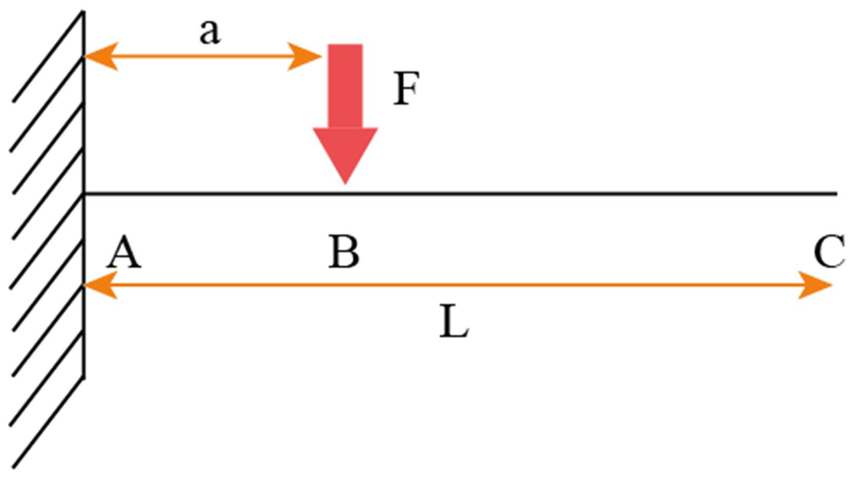 Materials 14 07308 g006 Materials 14 07308 g006