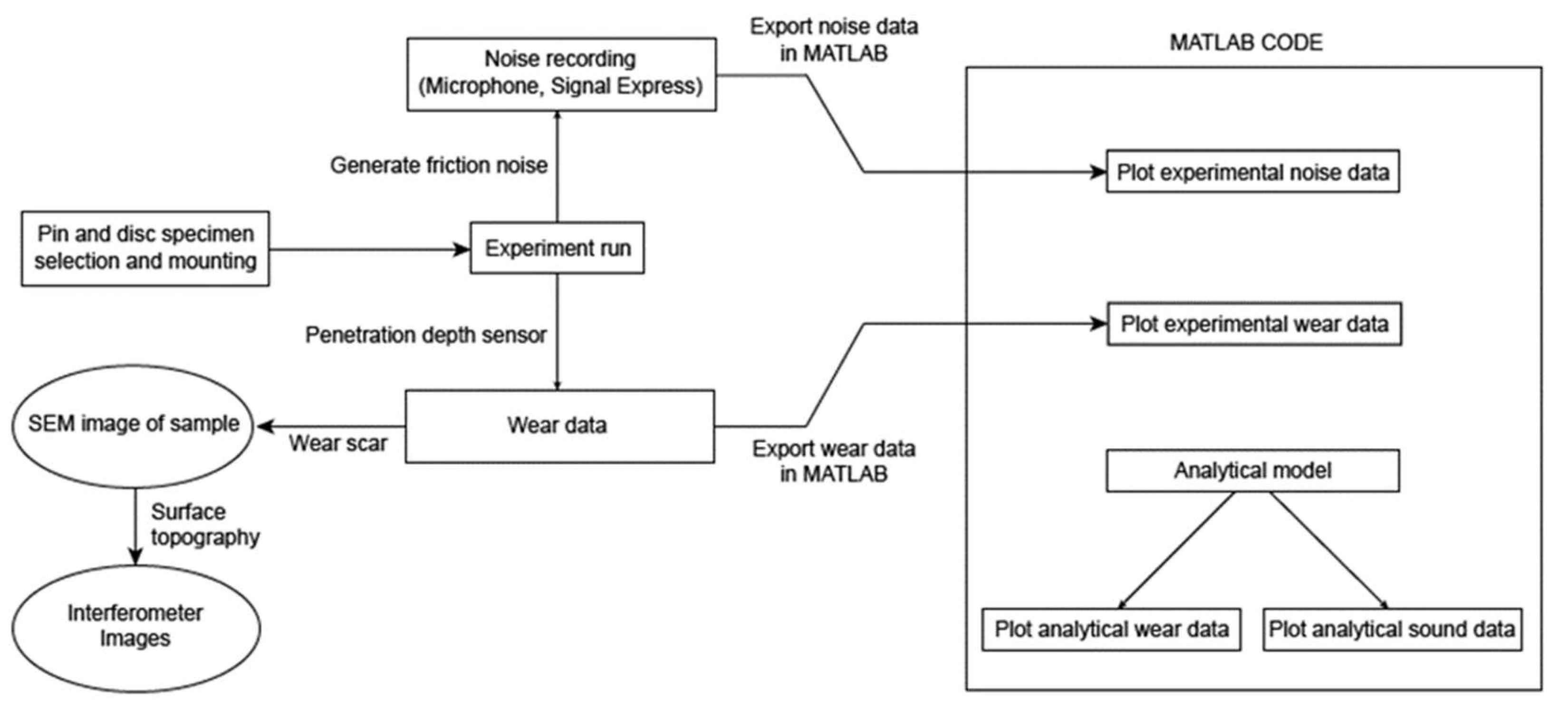 Materials 14 07308 g008 Materials 14 07308 g008