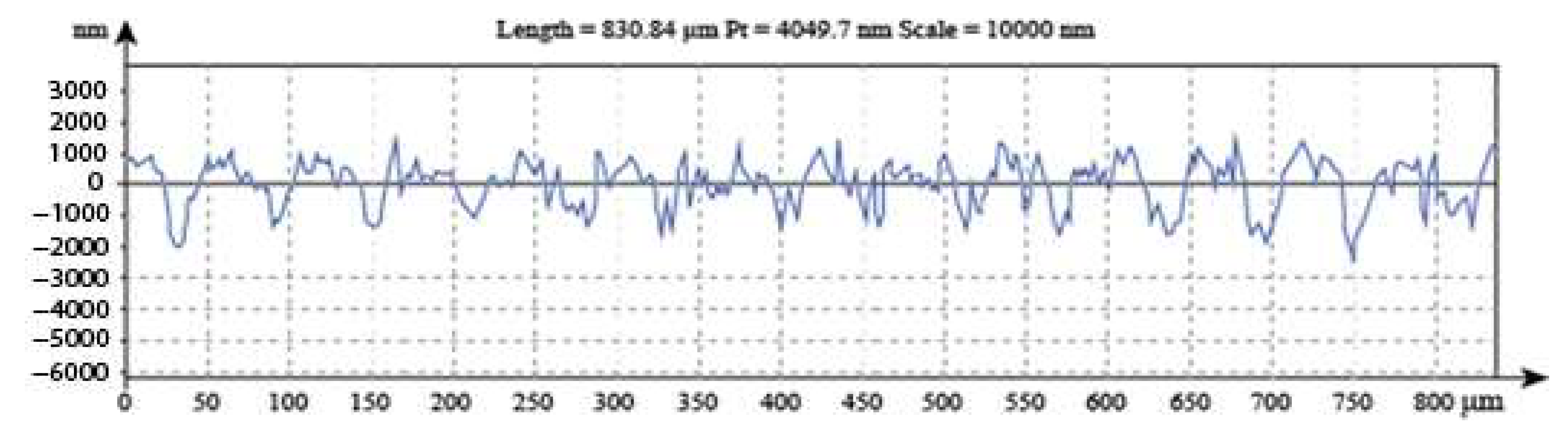 Materials 14 07308 g009 Materials 14 07308 g009