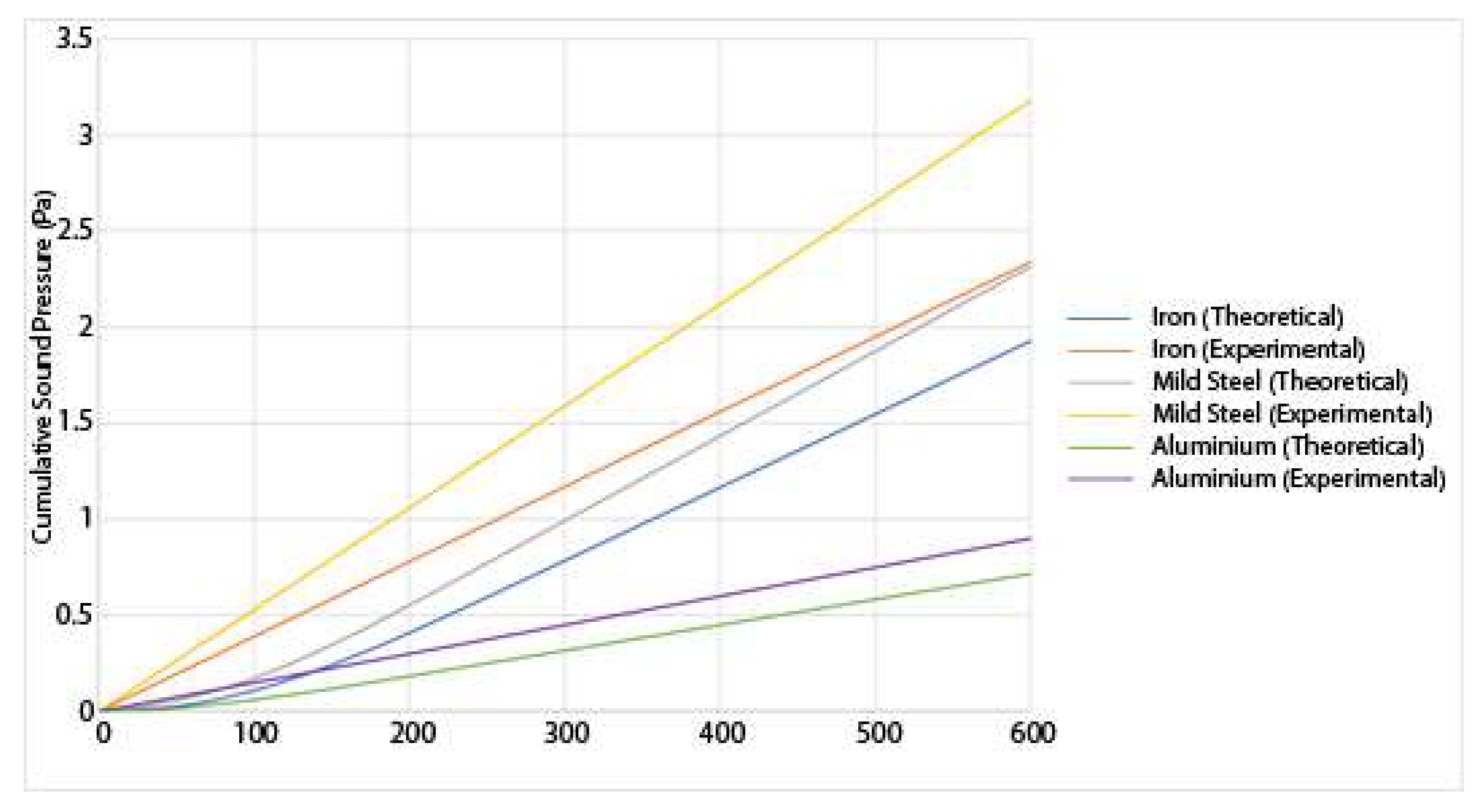 Materials 14 07308 g011 Materials 14 07308 g011