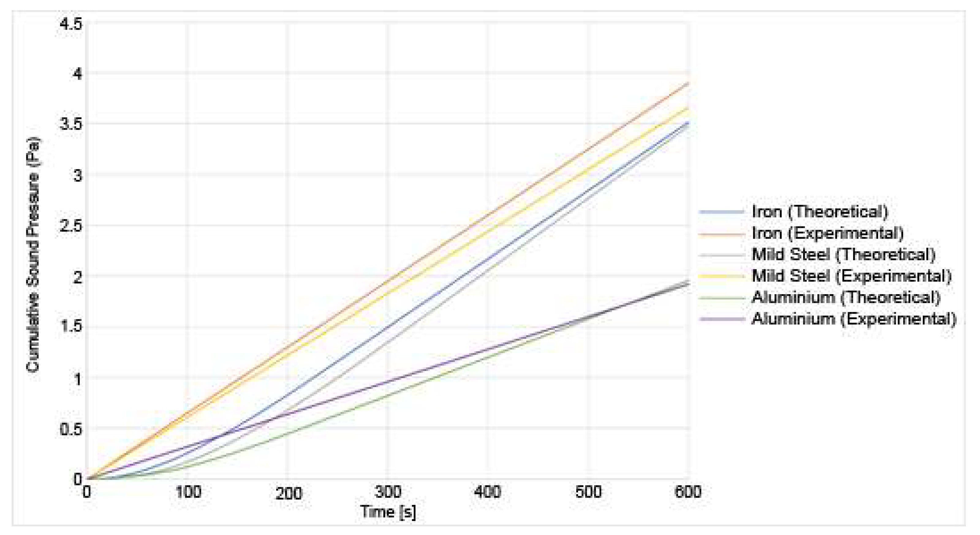 Materials 14 07308 g012 Materials 14 07308 g012