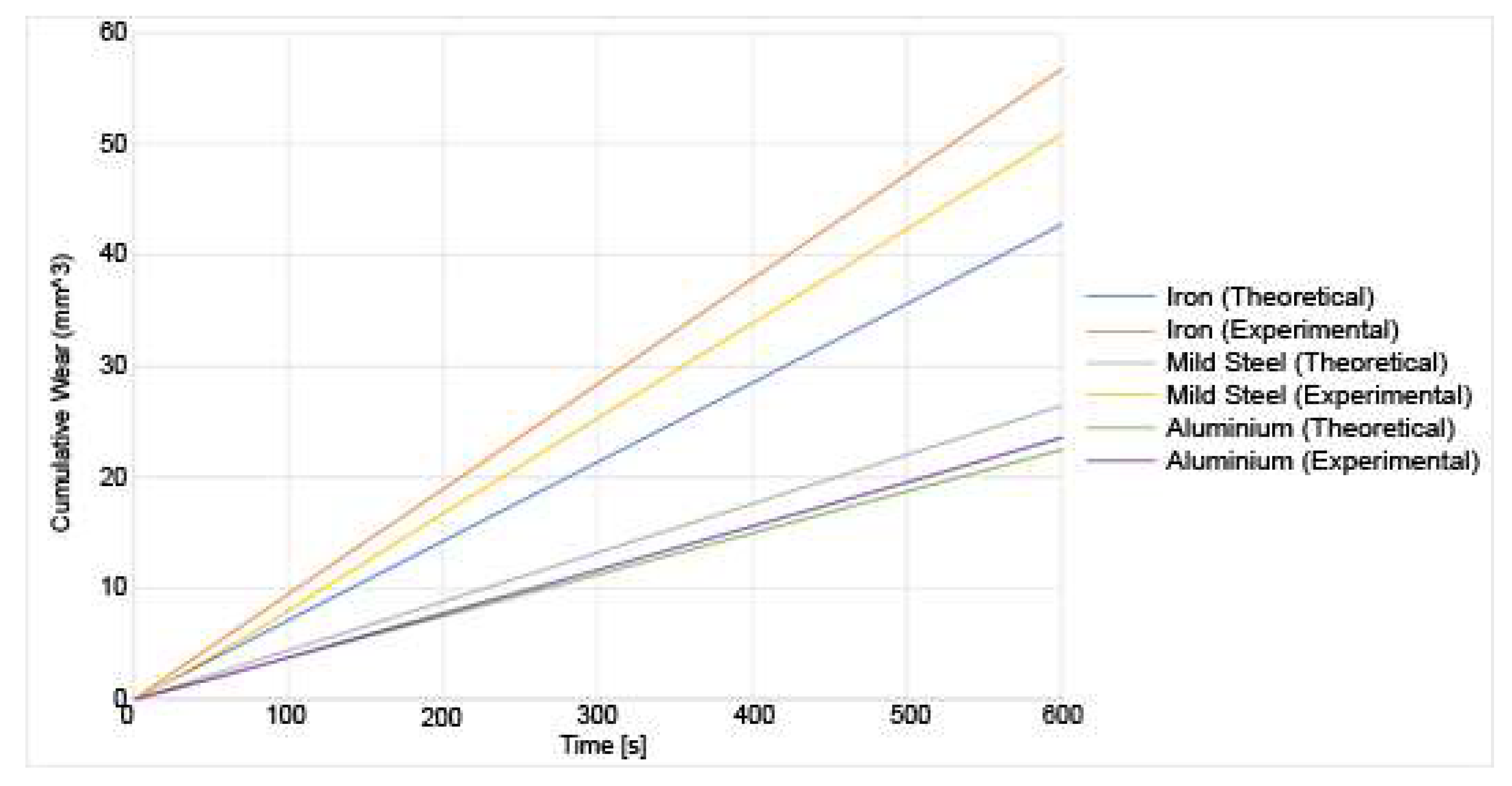 Materials 14 07308 g014 Materials 14 07308 g014