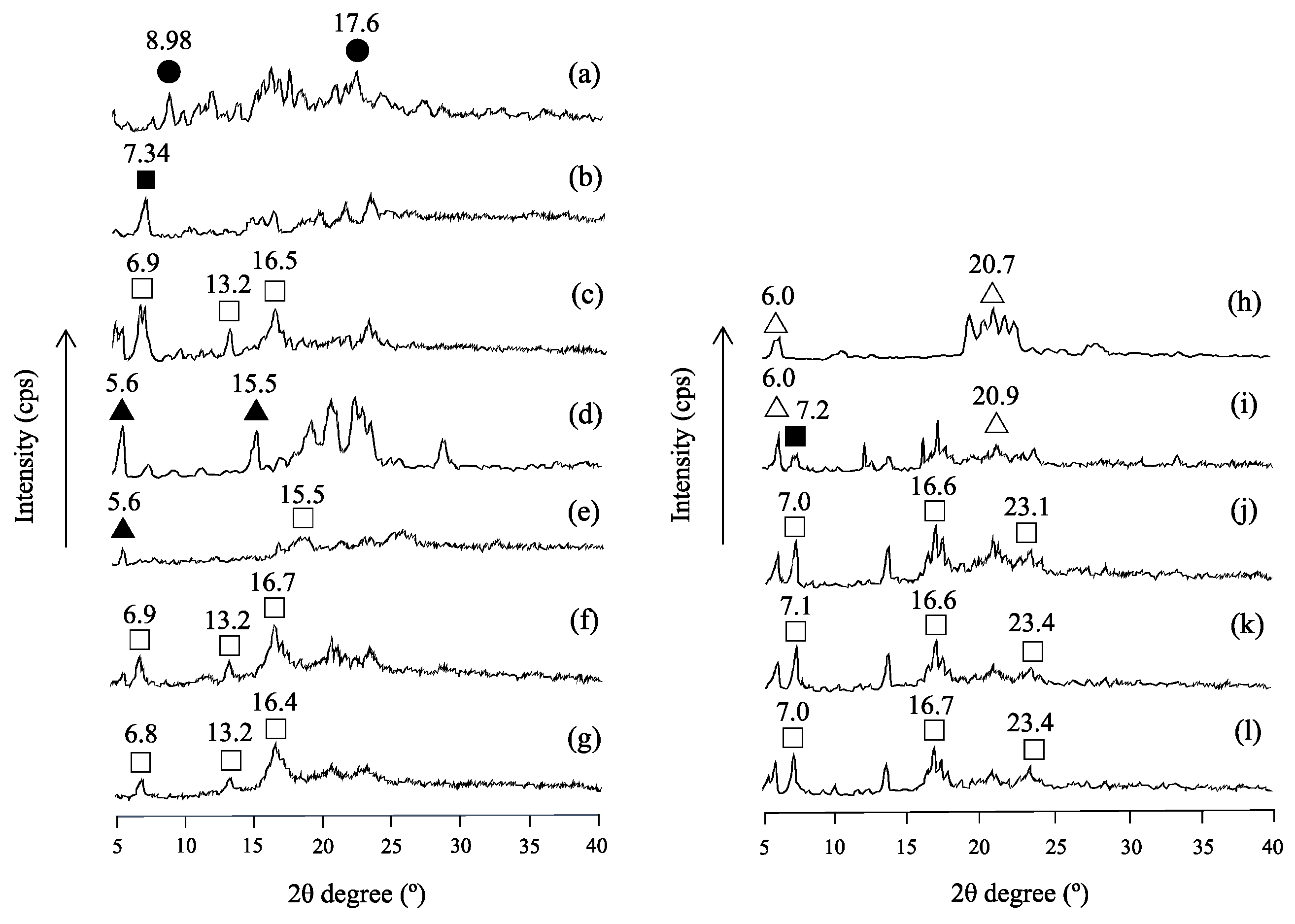 Materials 14 07309 g002