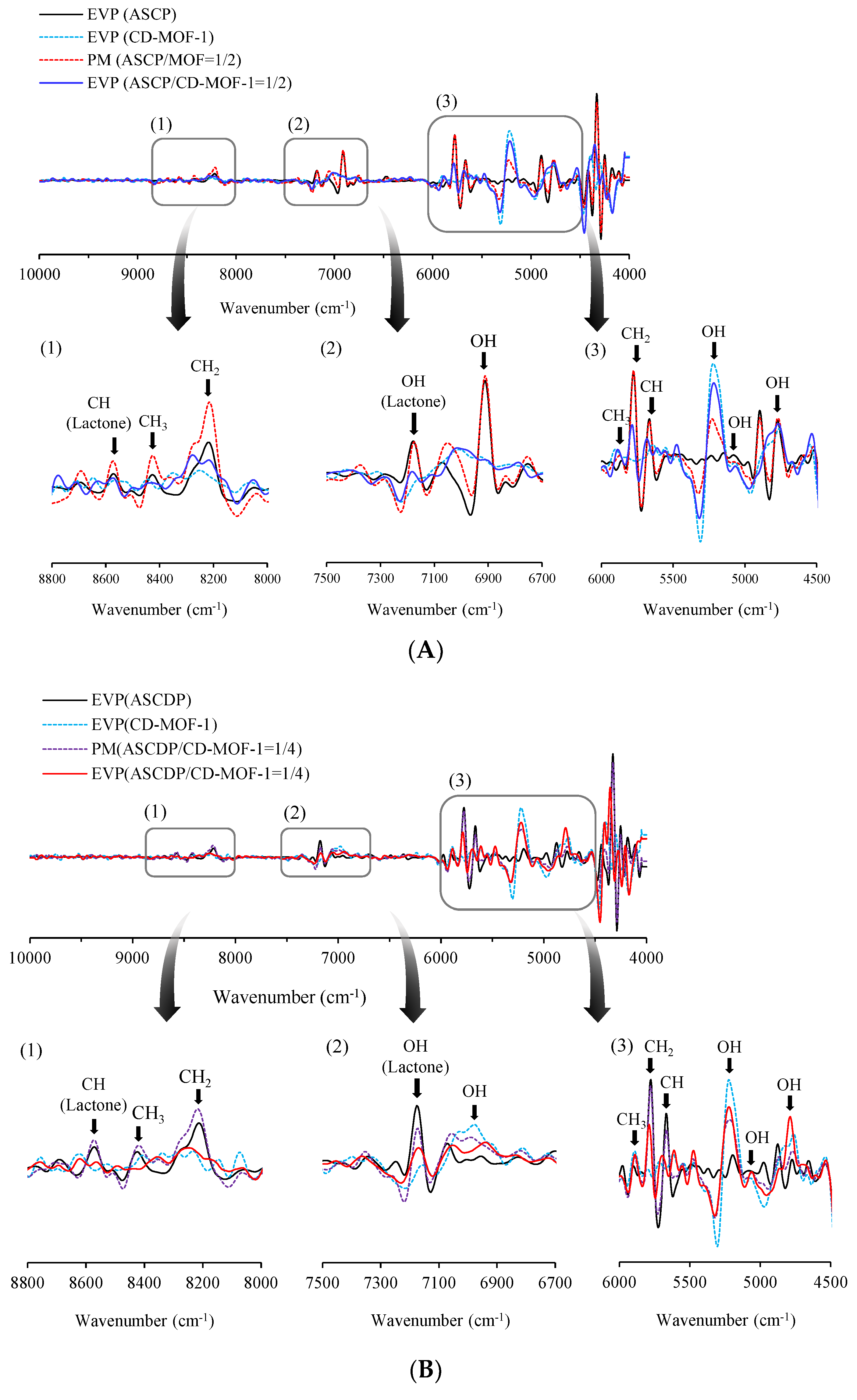 Materials 14 07309 g004