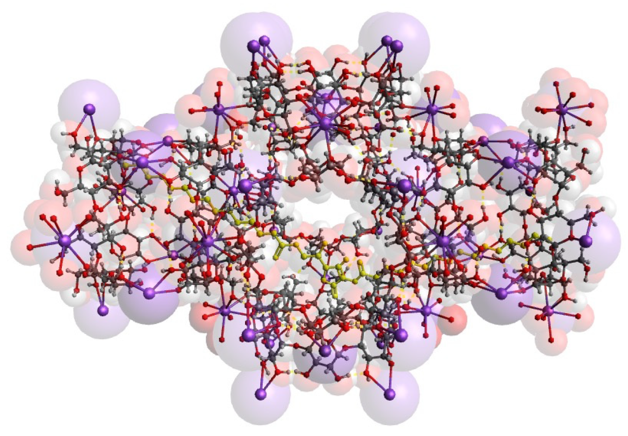 Materials 14 07309 sch002
