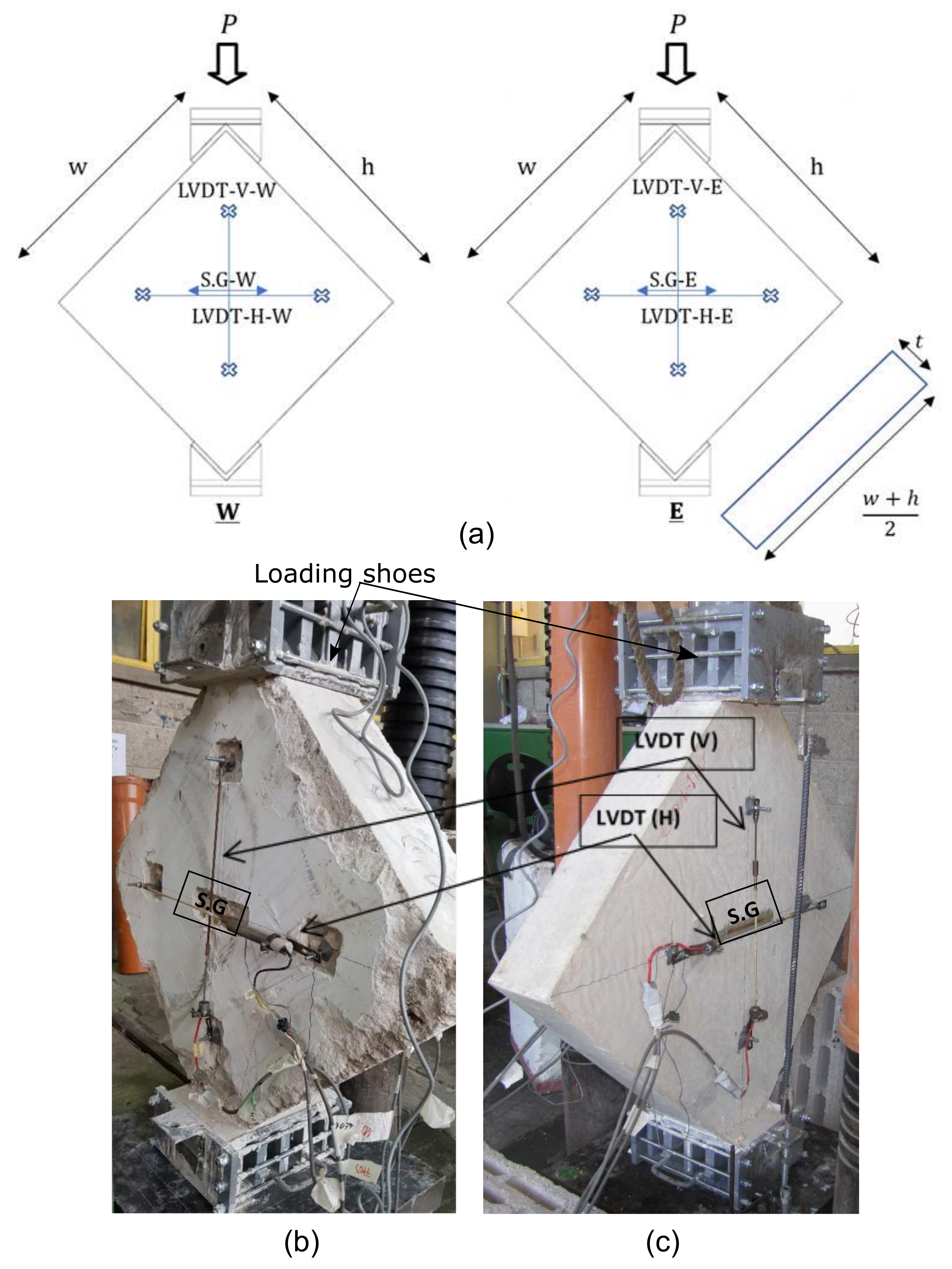Materials 14 07310 g003 550