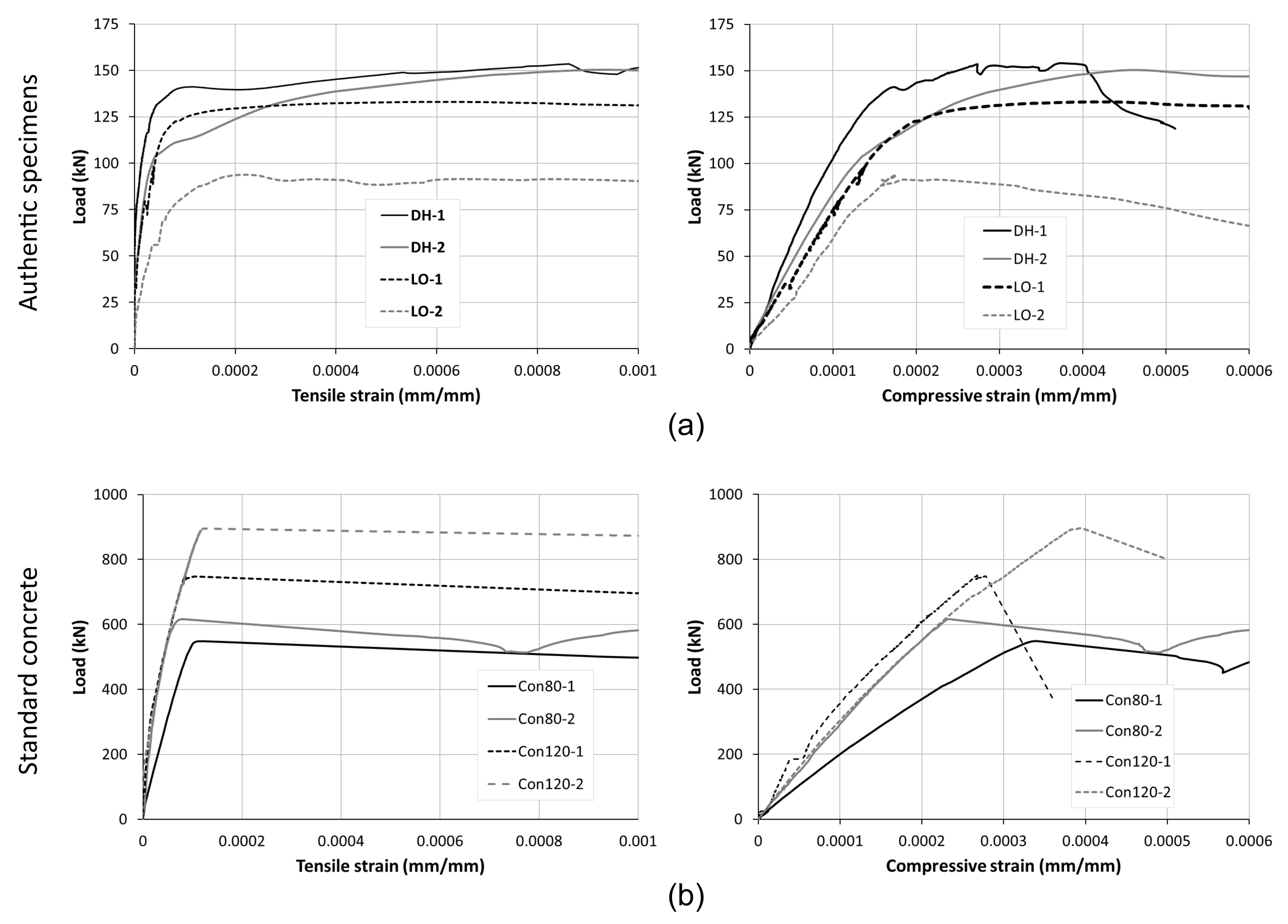 Materials 14 07310 g005 550
