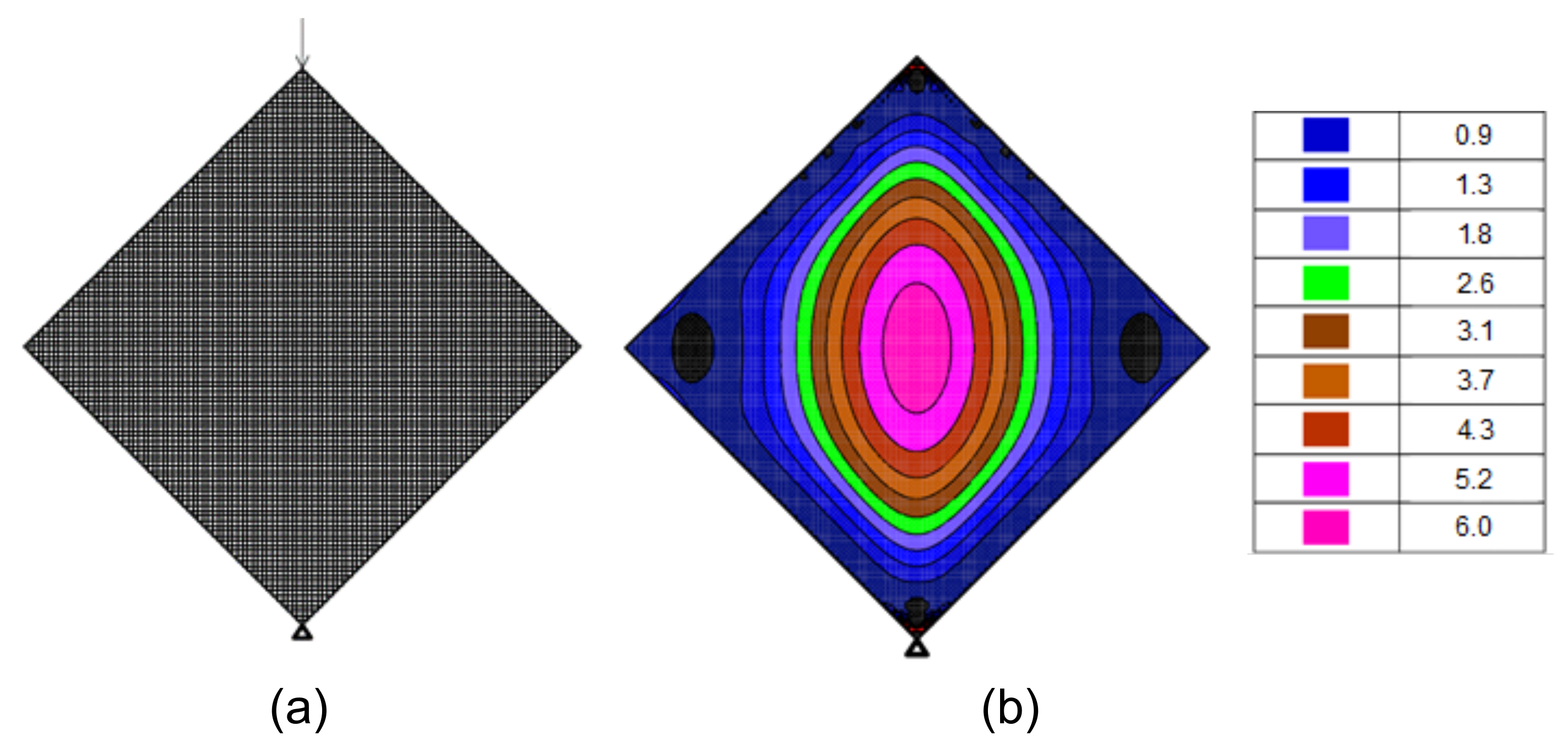 Materials 14 07310 g007 550