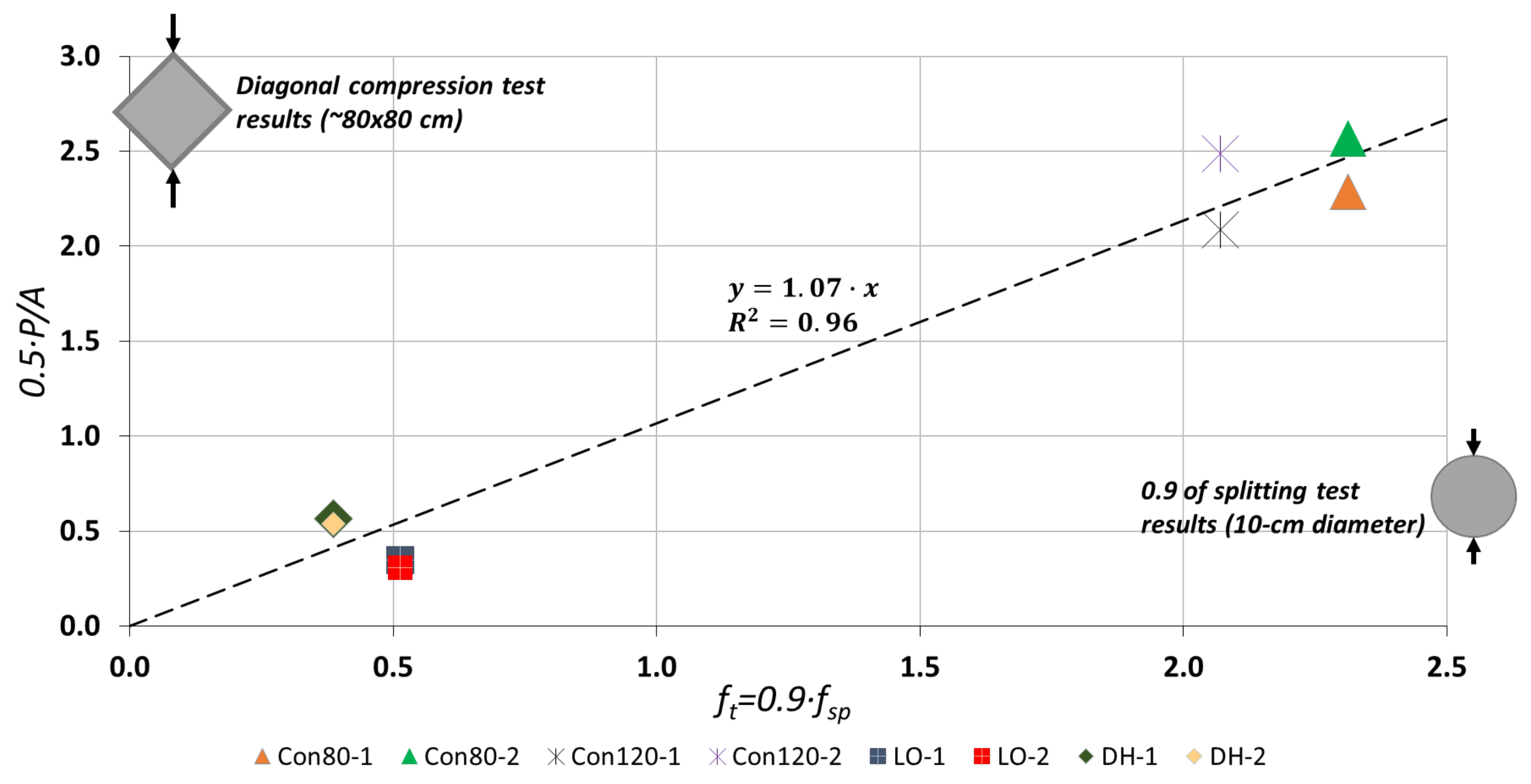 Materials 14 07310 g008 550