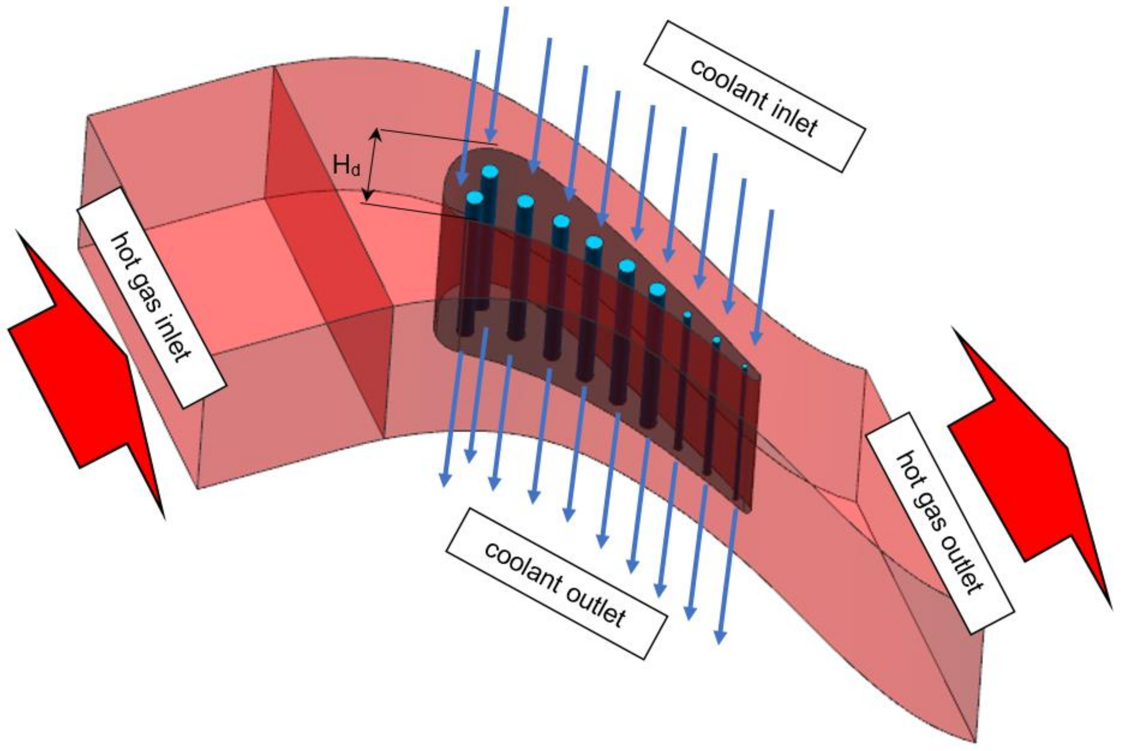 Materials 14 07313 g003 550