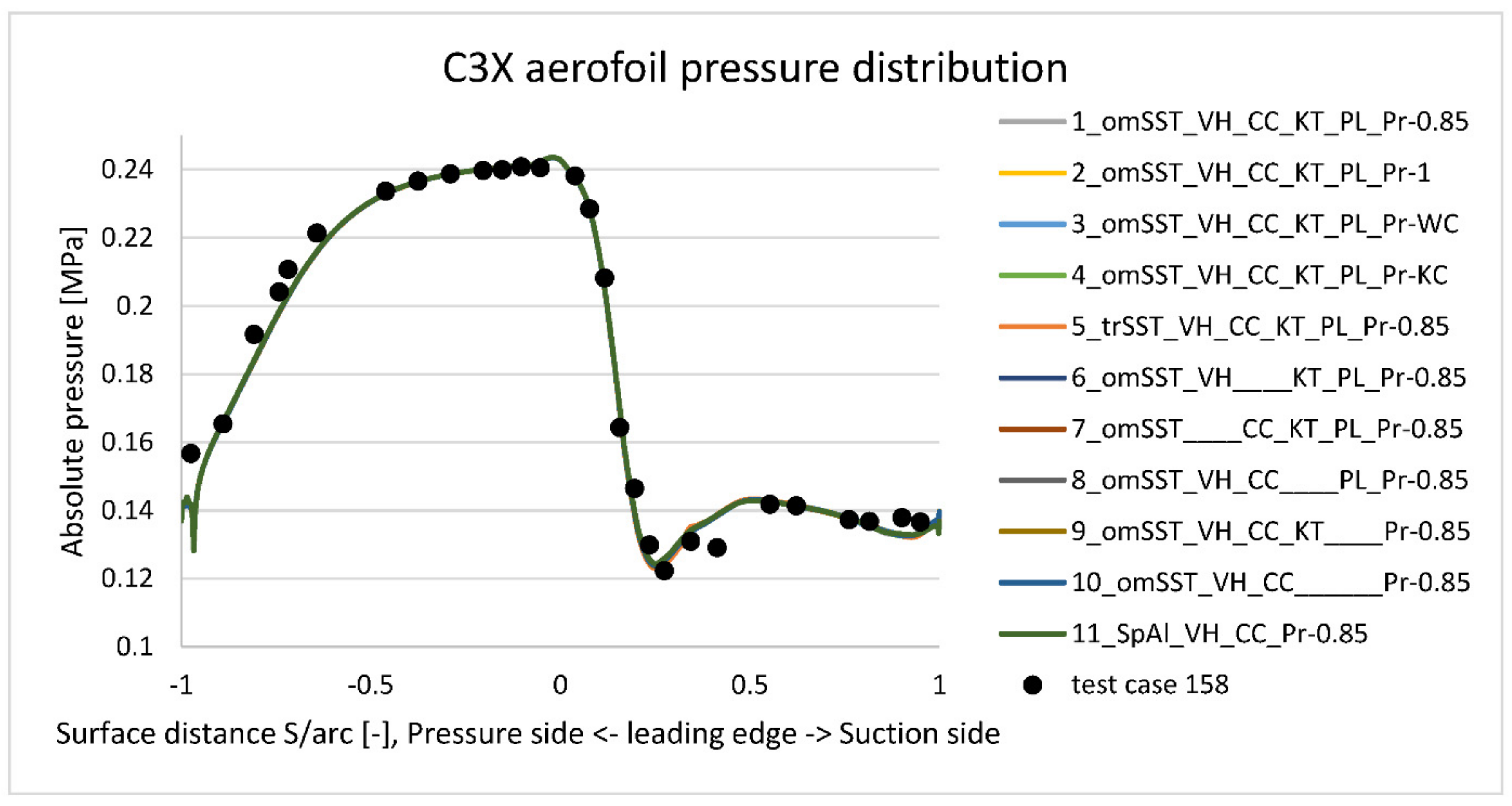 Materials 14 07313 g011 550