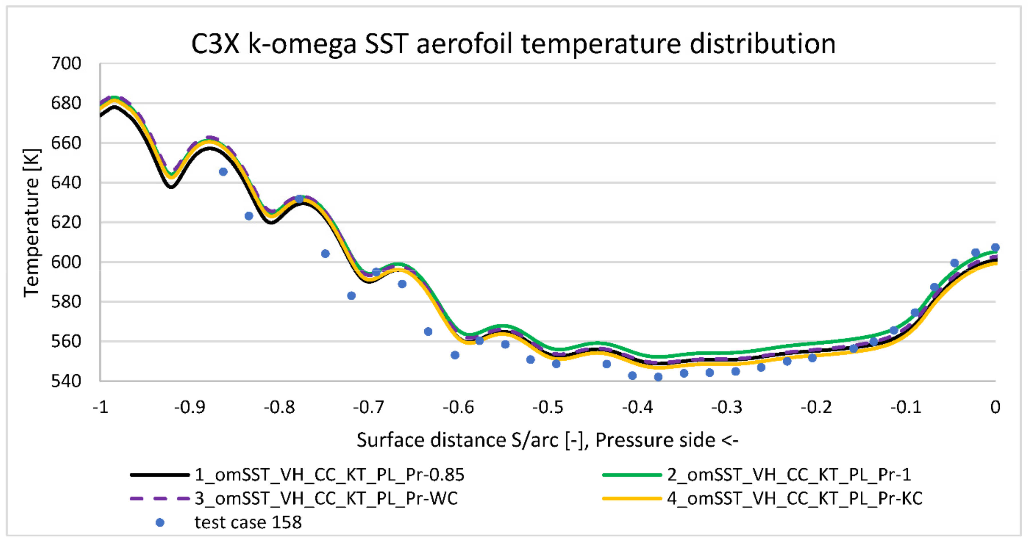 Materials 14 07313 g015 550