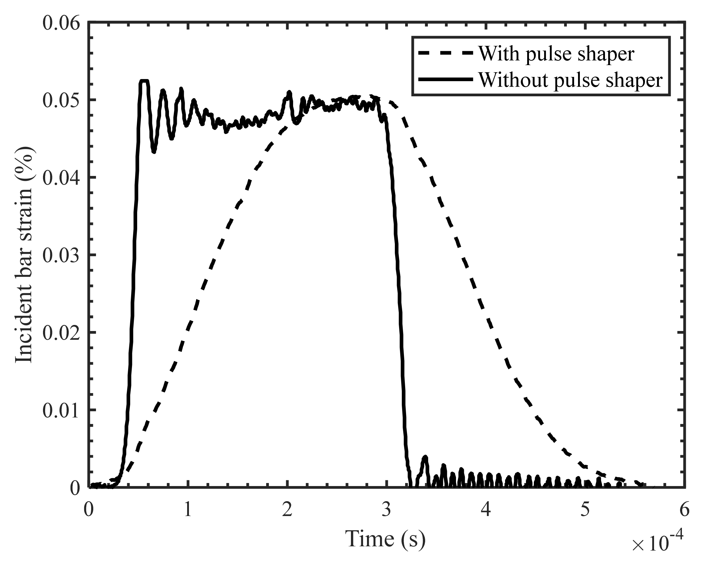 Materials 14 07314 g007