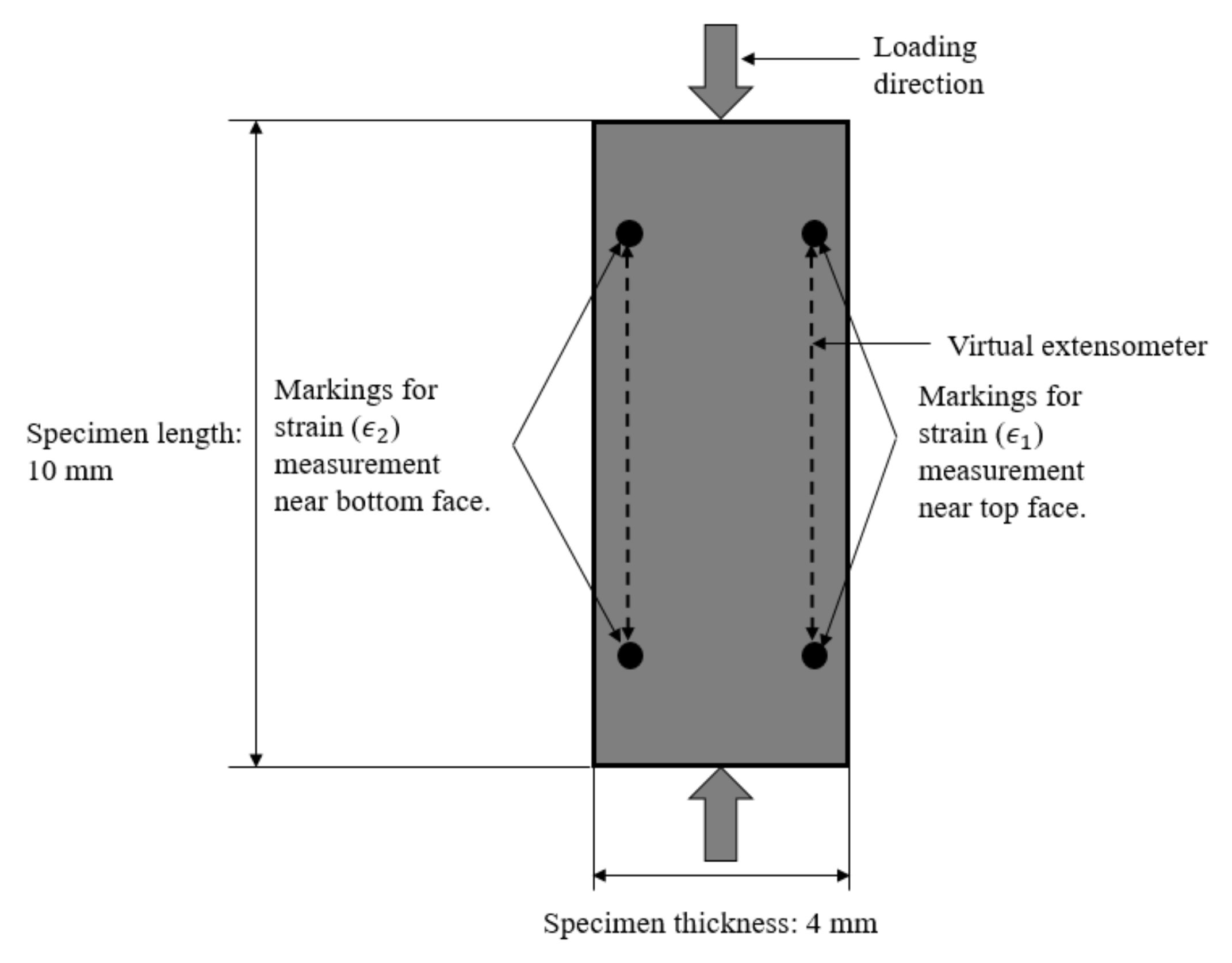 Materials 14 07314 g015