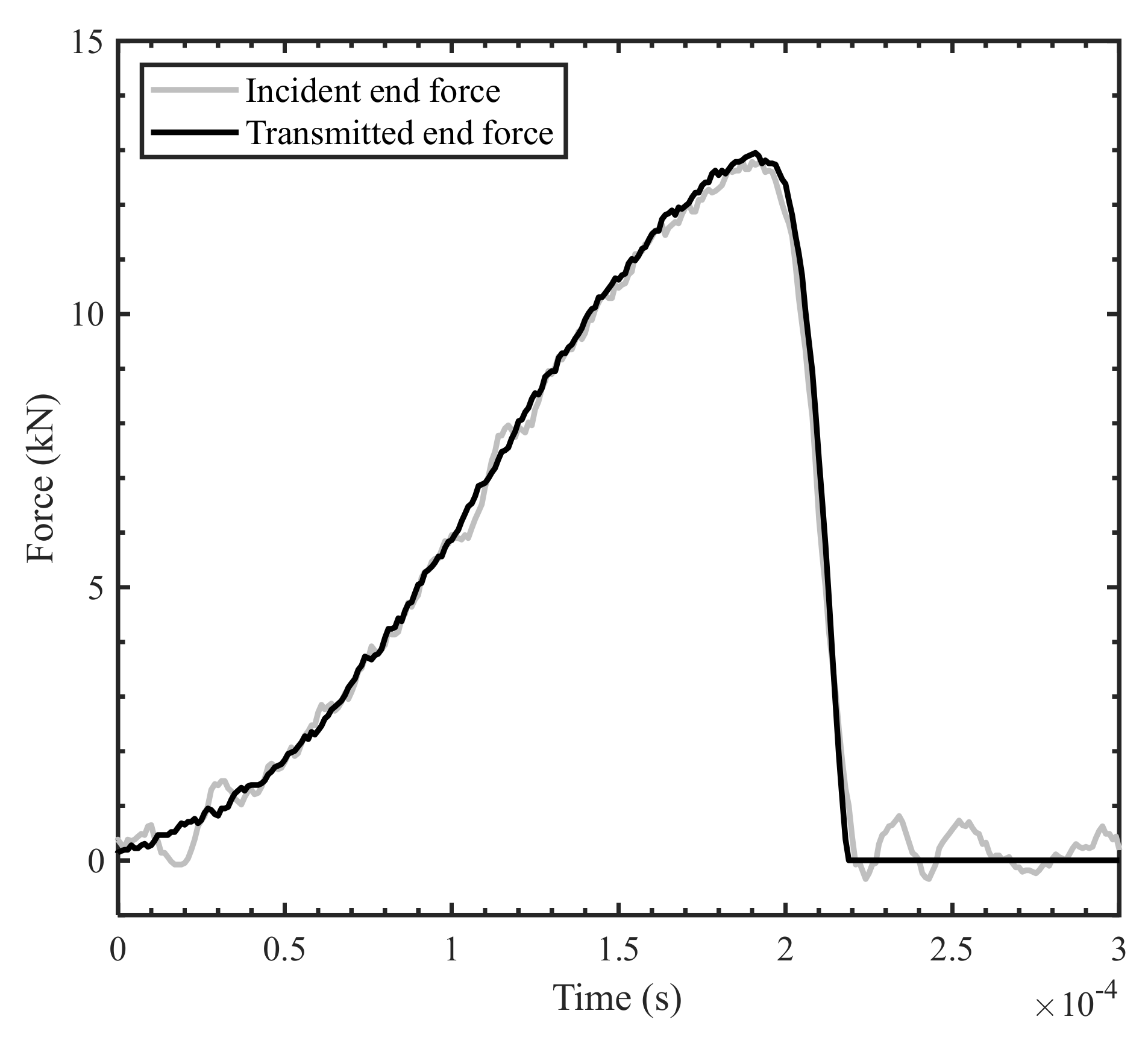 Materials 14 07314 g017
