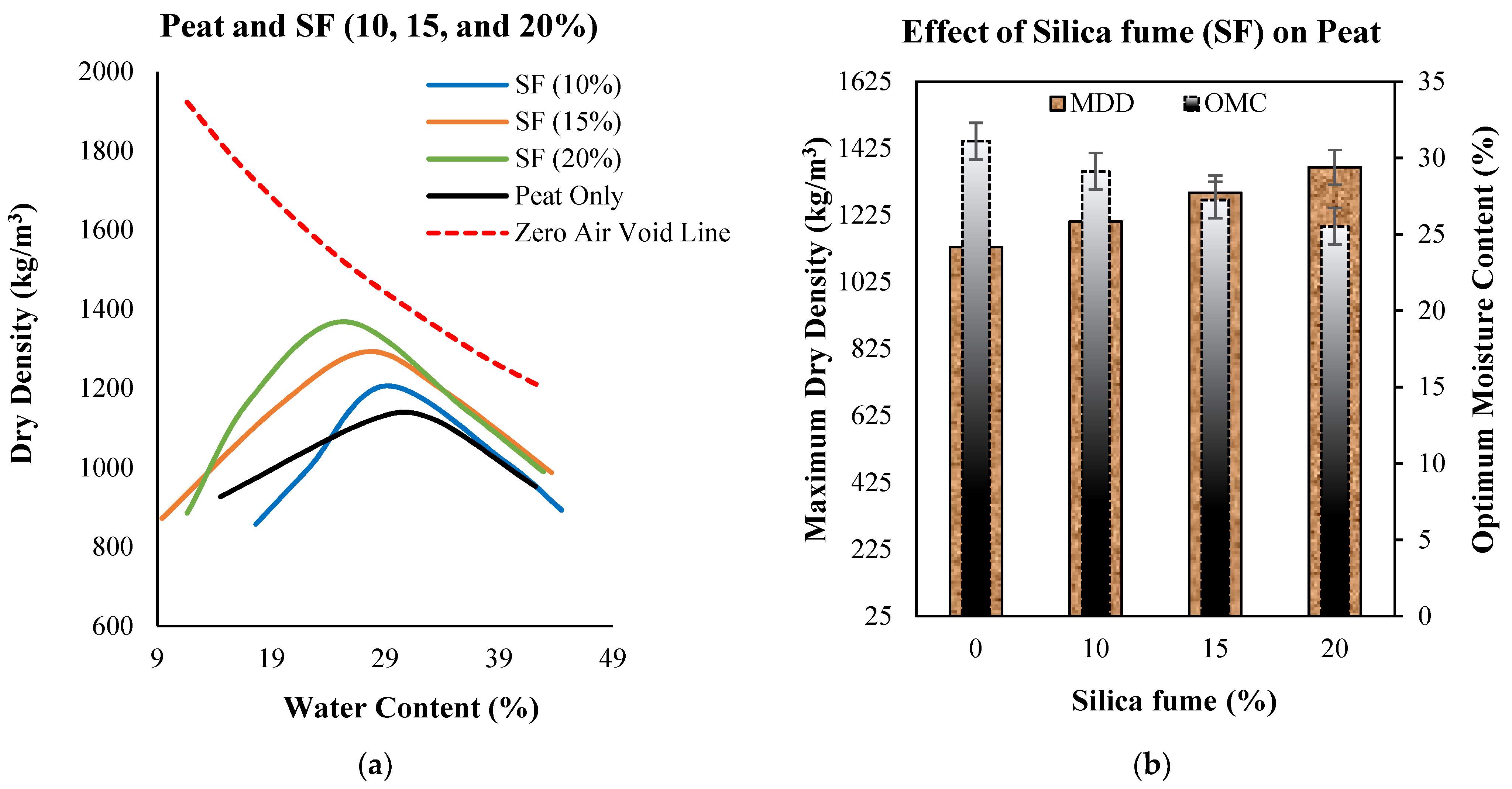 Materials 14 07315 g001 Materials 14 07315 g001
