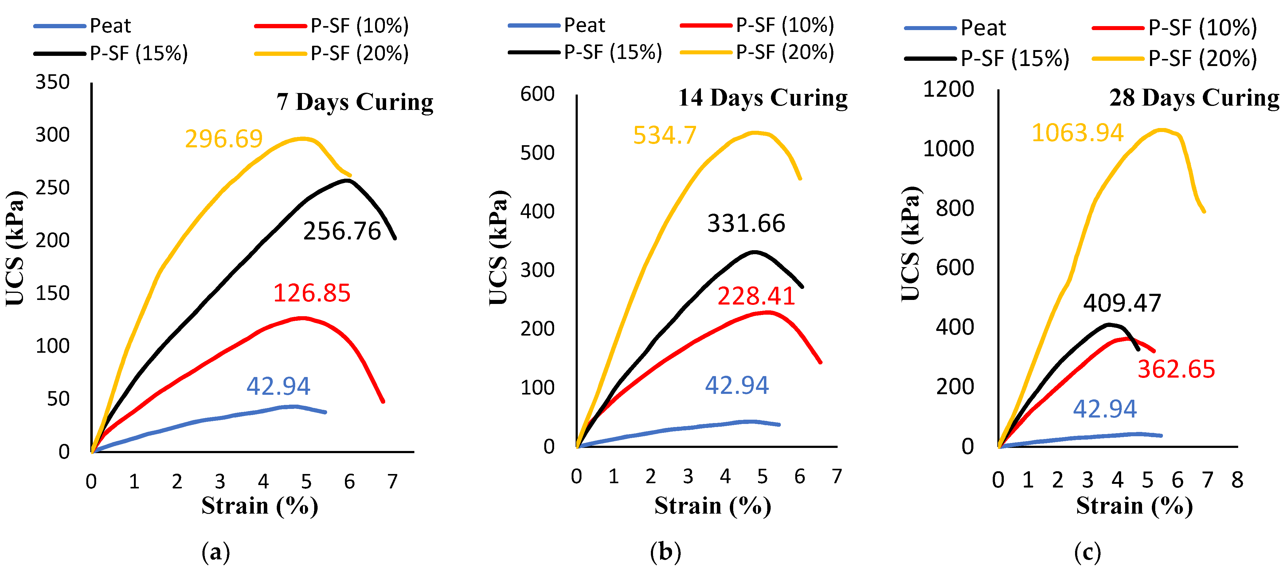 Materials 14 07315 g003 Materials 14 07315 g003