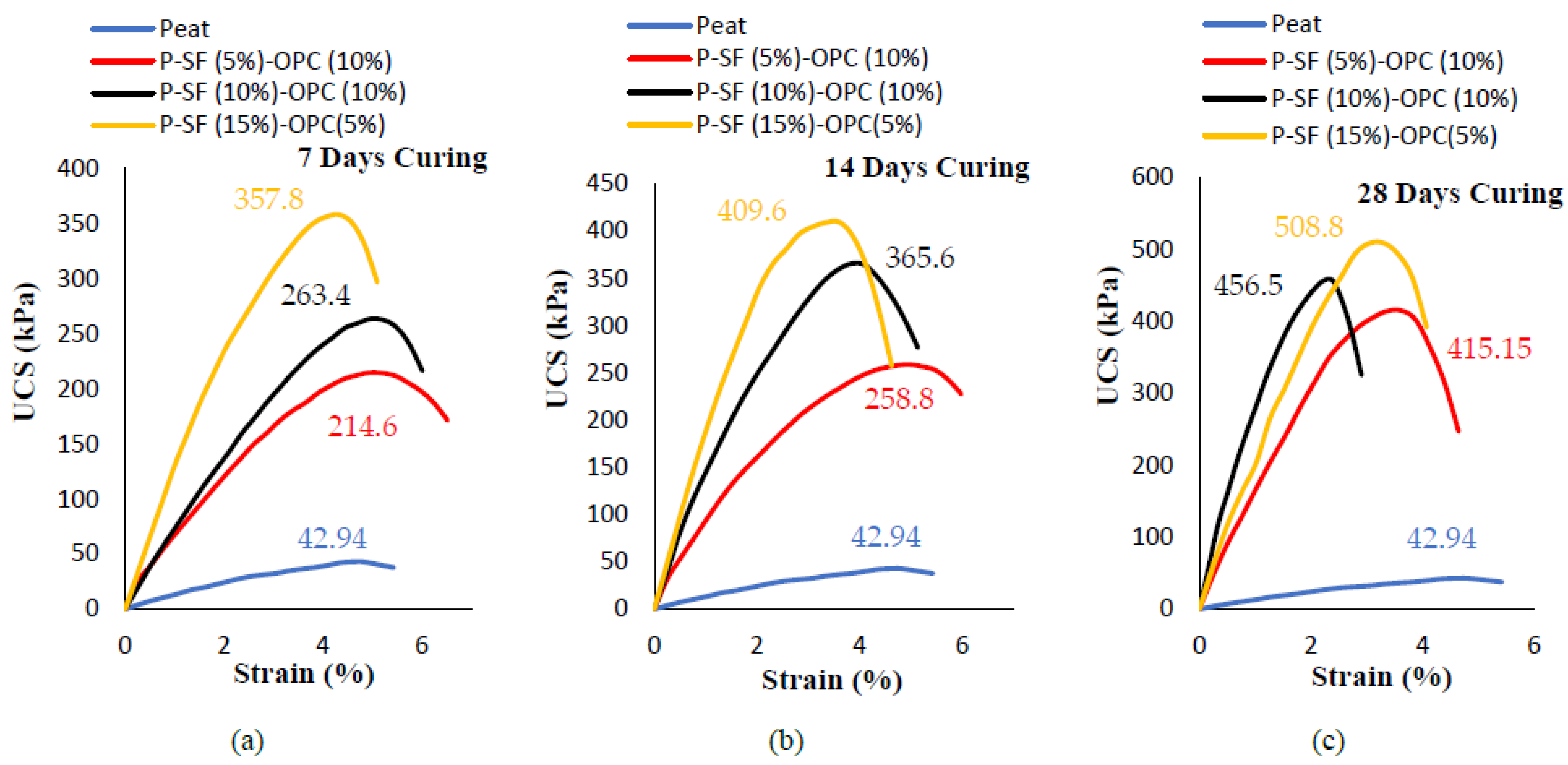 Materials 14 07315 g004 Materials 14 07315 g004