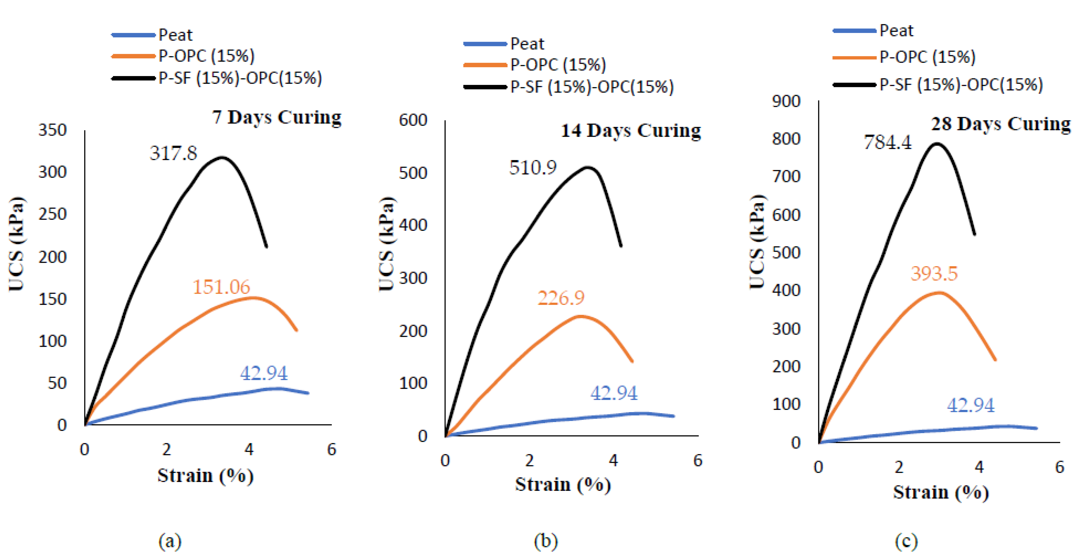 Materials 14 07315 g005 Materials 14 07315 g005