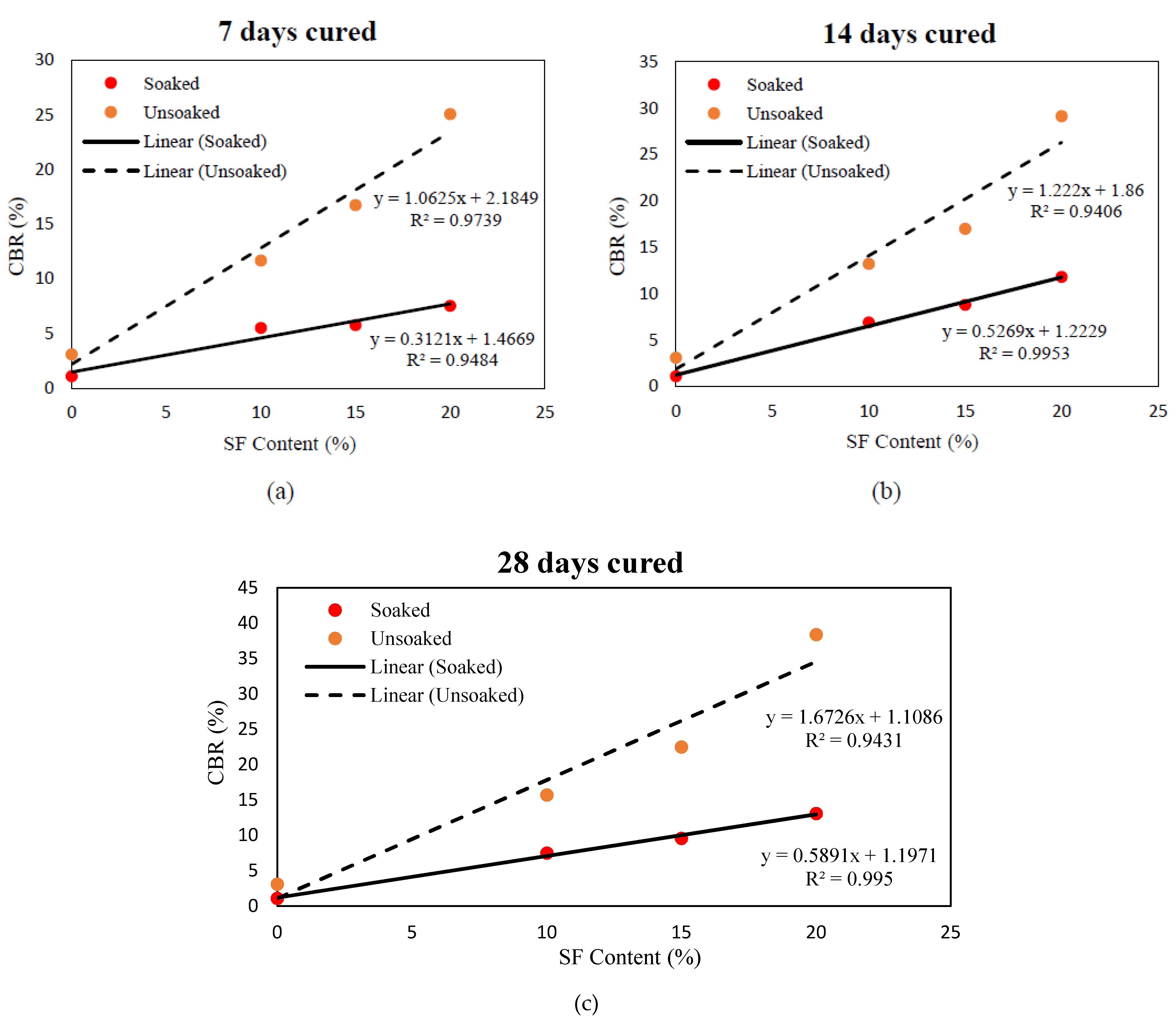 Materials 14 07315 g015 Materials 14 07315 g015