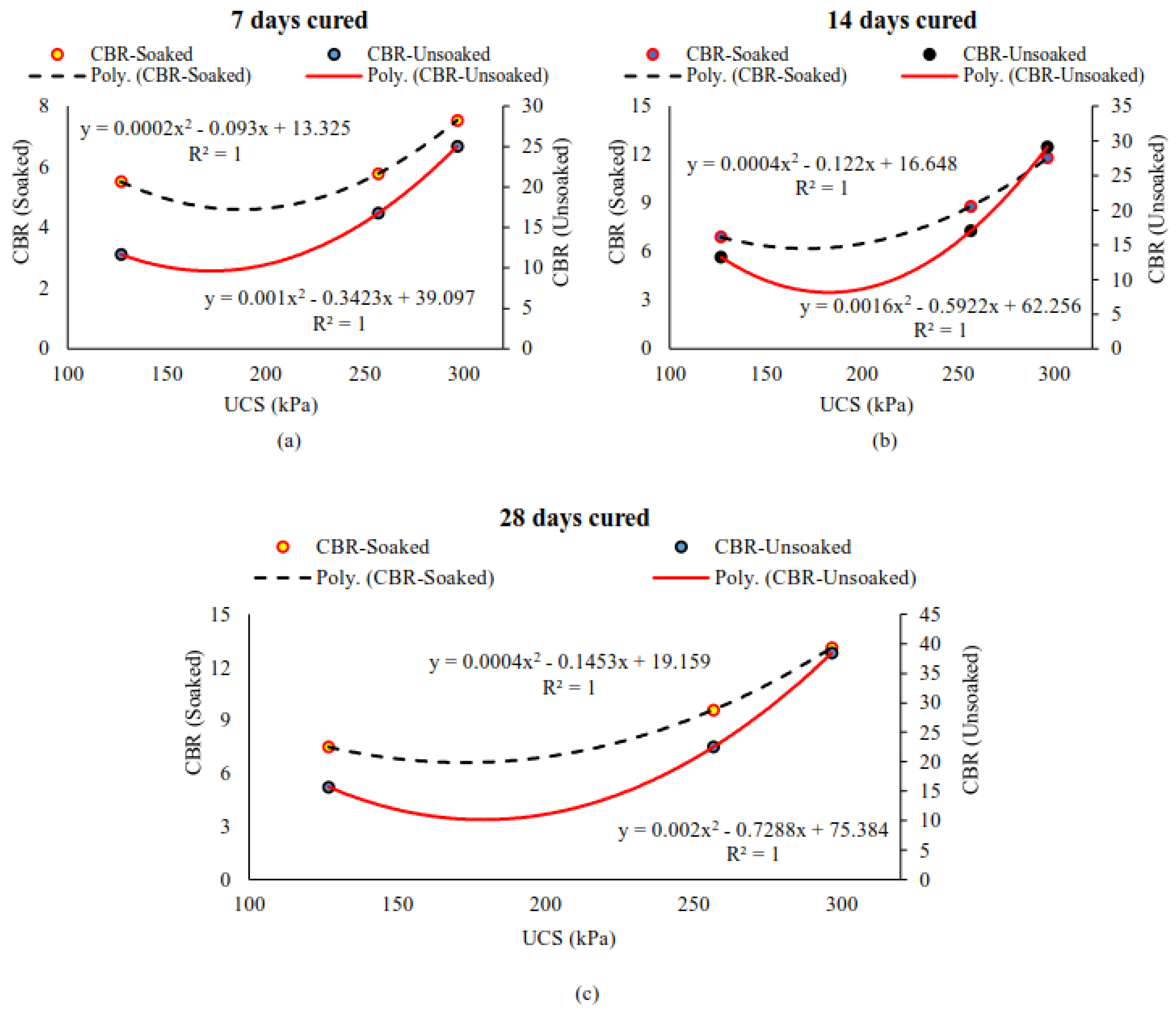 Materials 14 07315 g016 Materials 14 07315 g016