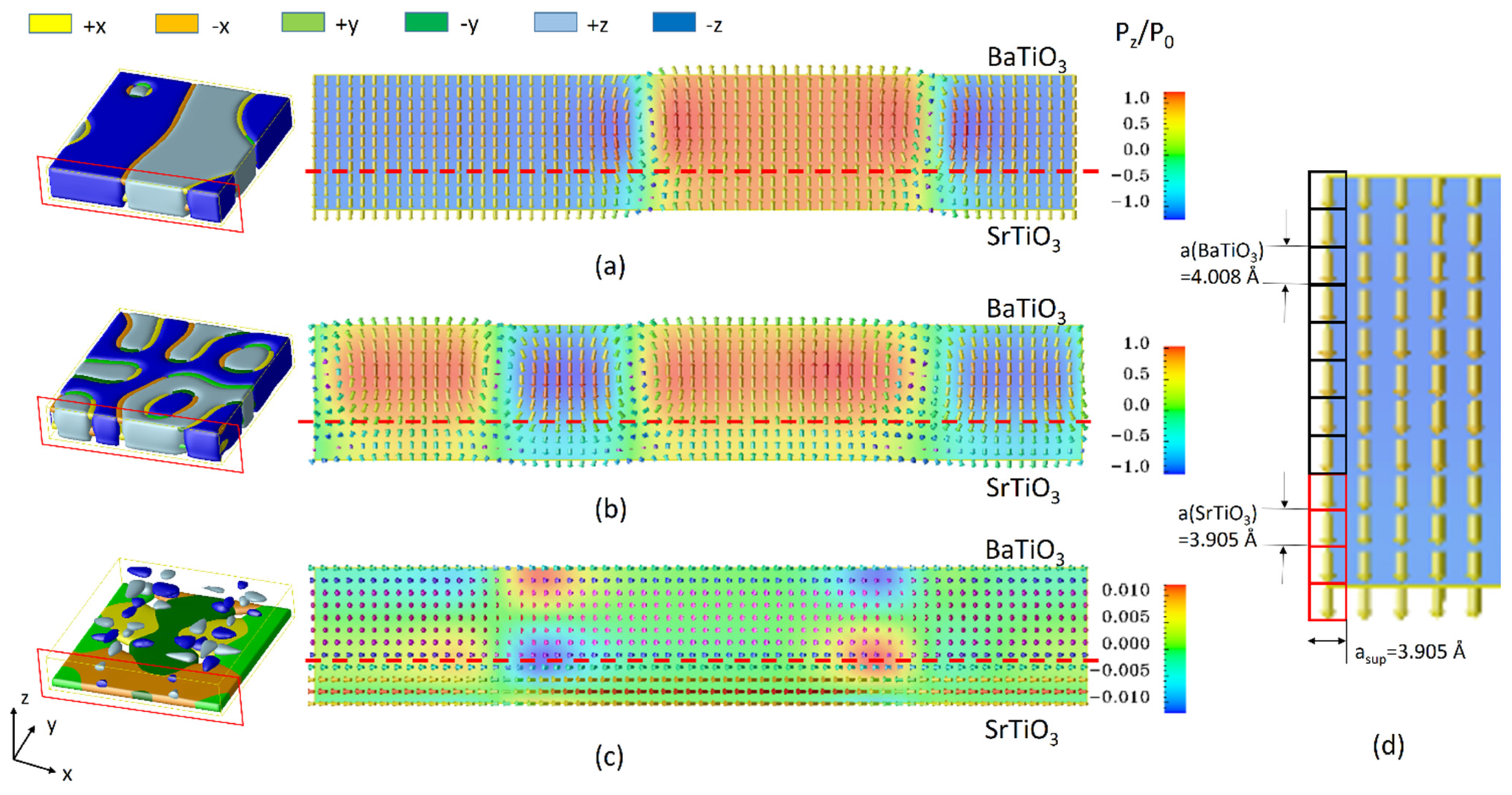 Materials 14 07317 g002 550