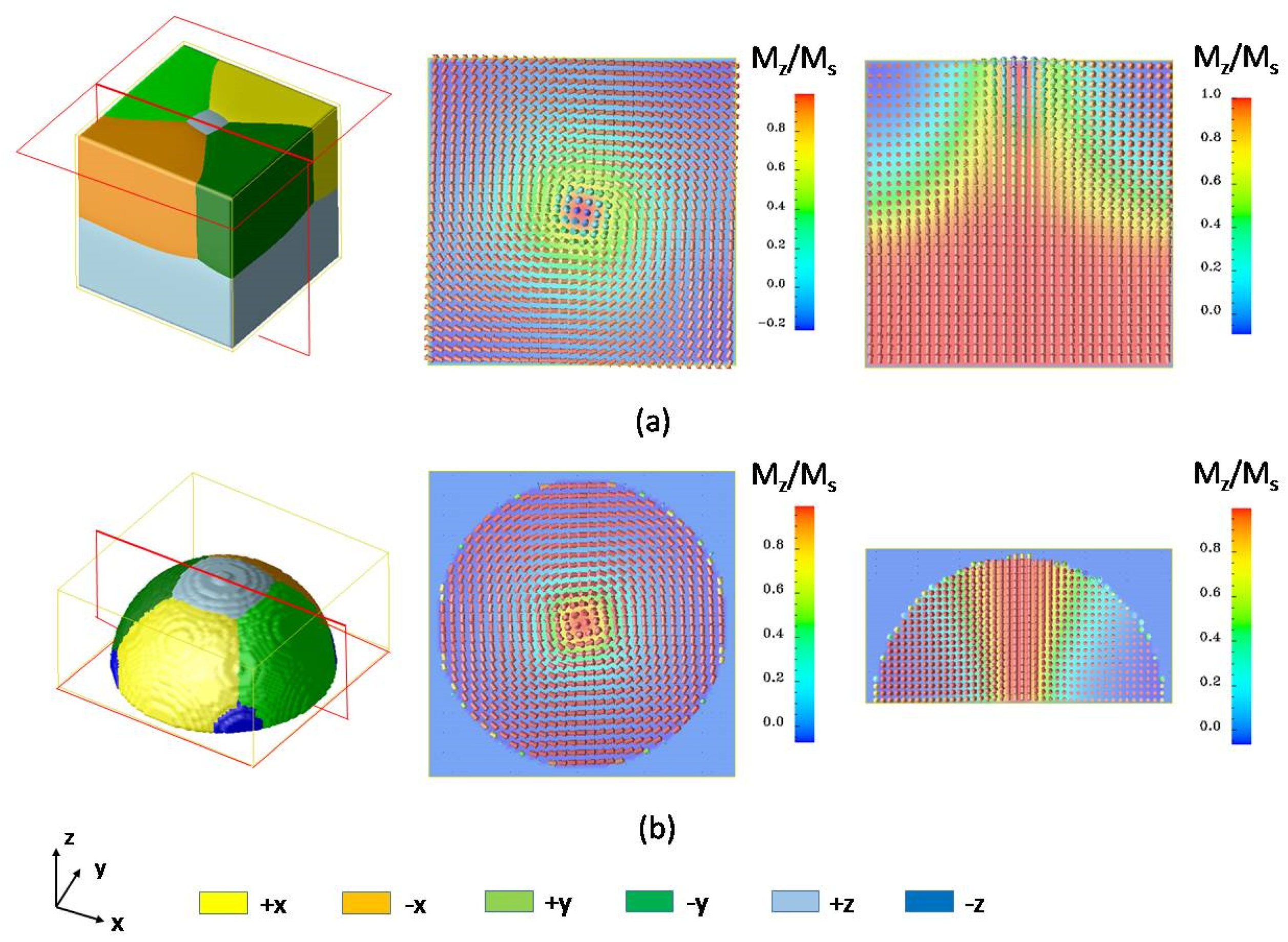 Materials 14 07317 g003 550