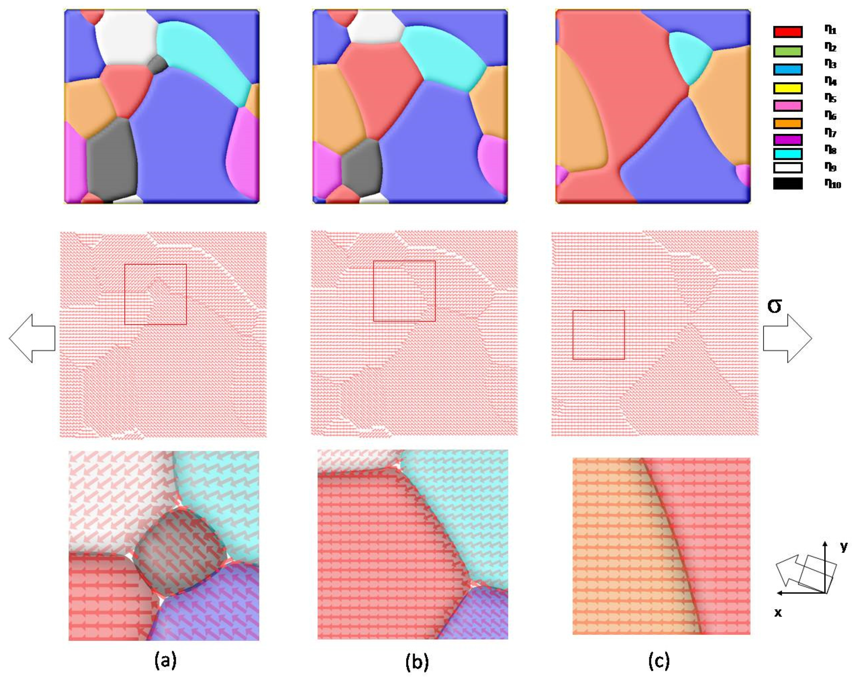 Materials 14 07317 g004 550