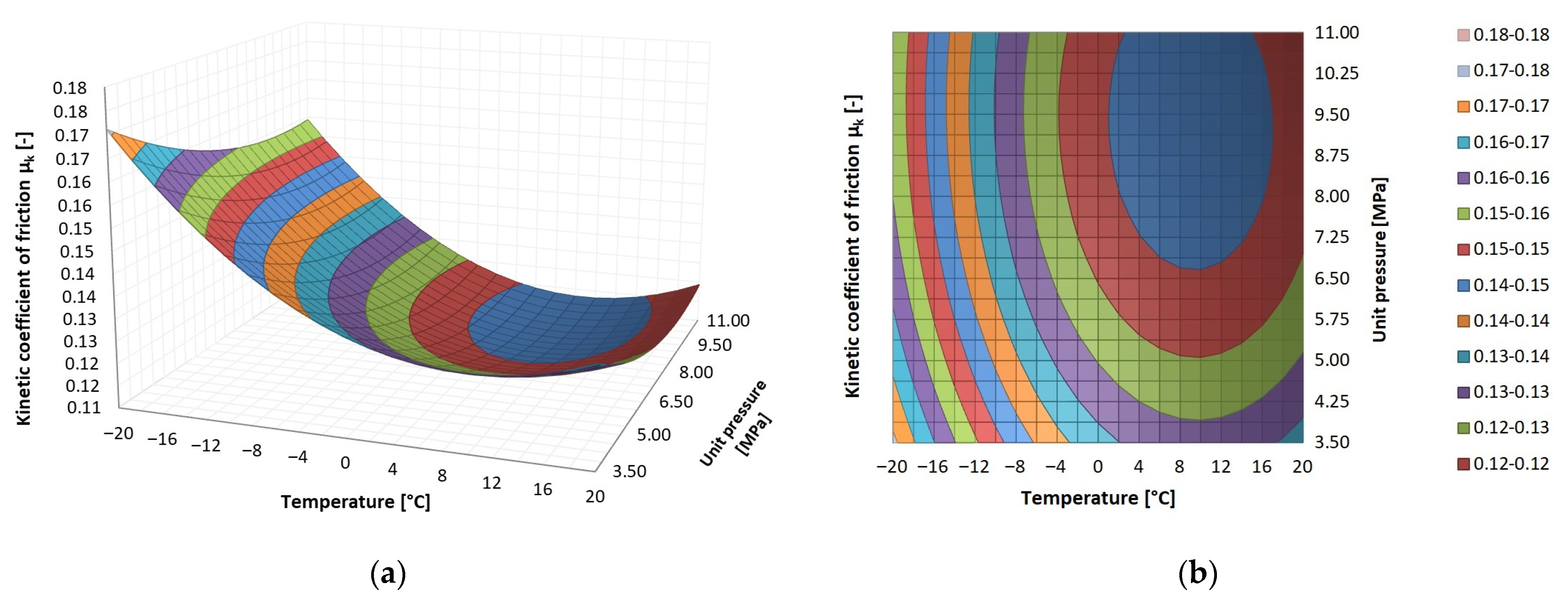 Materials 14 07318 g006