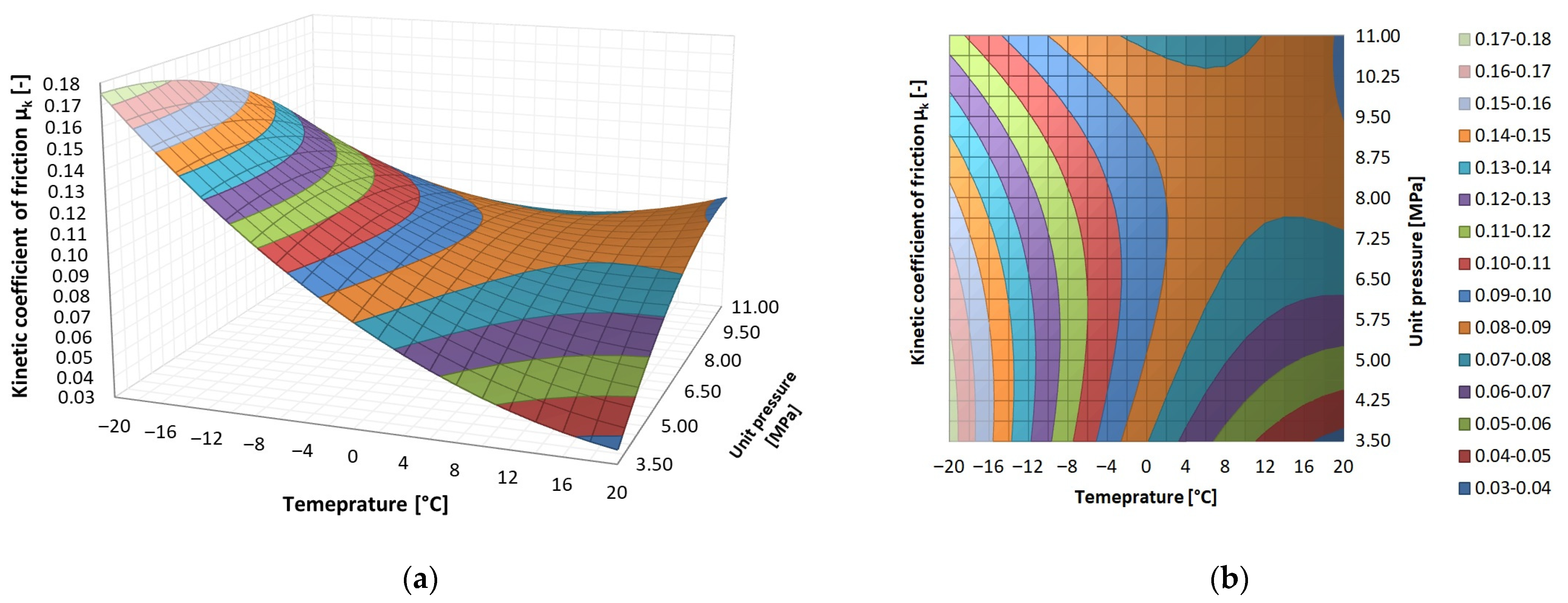 Materials 14 07318 g007