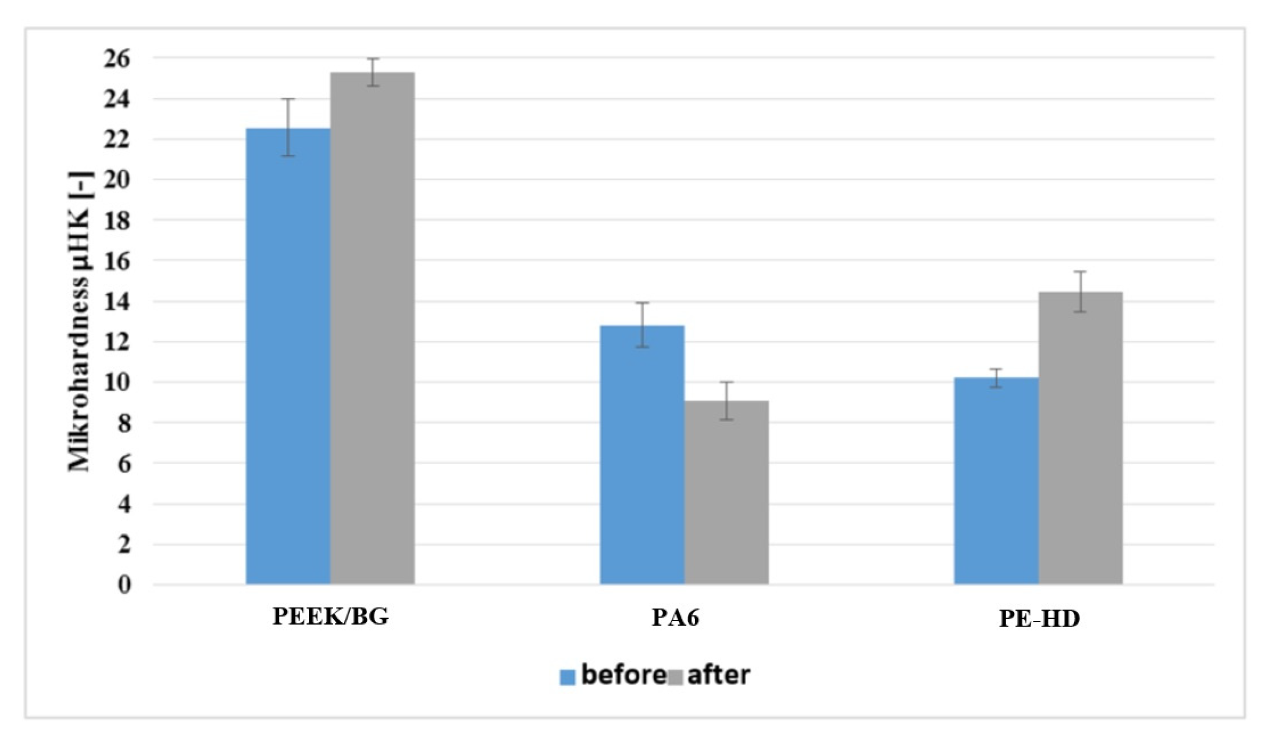 Materials 14 07318 g008