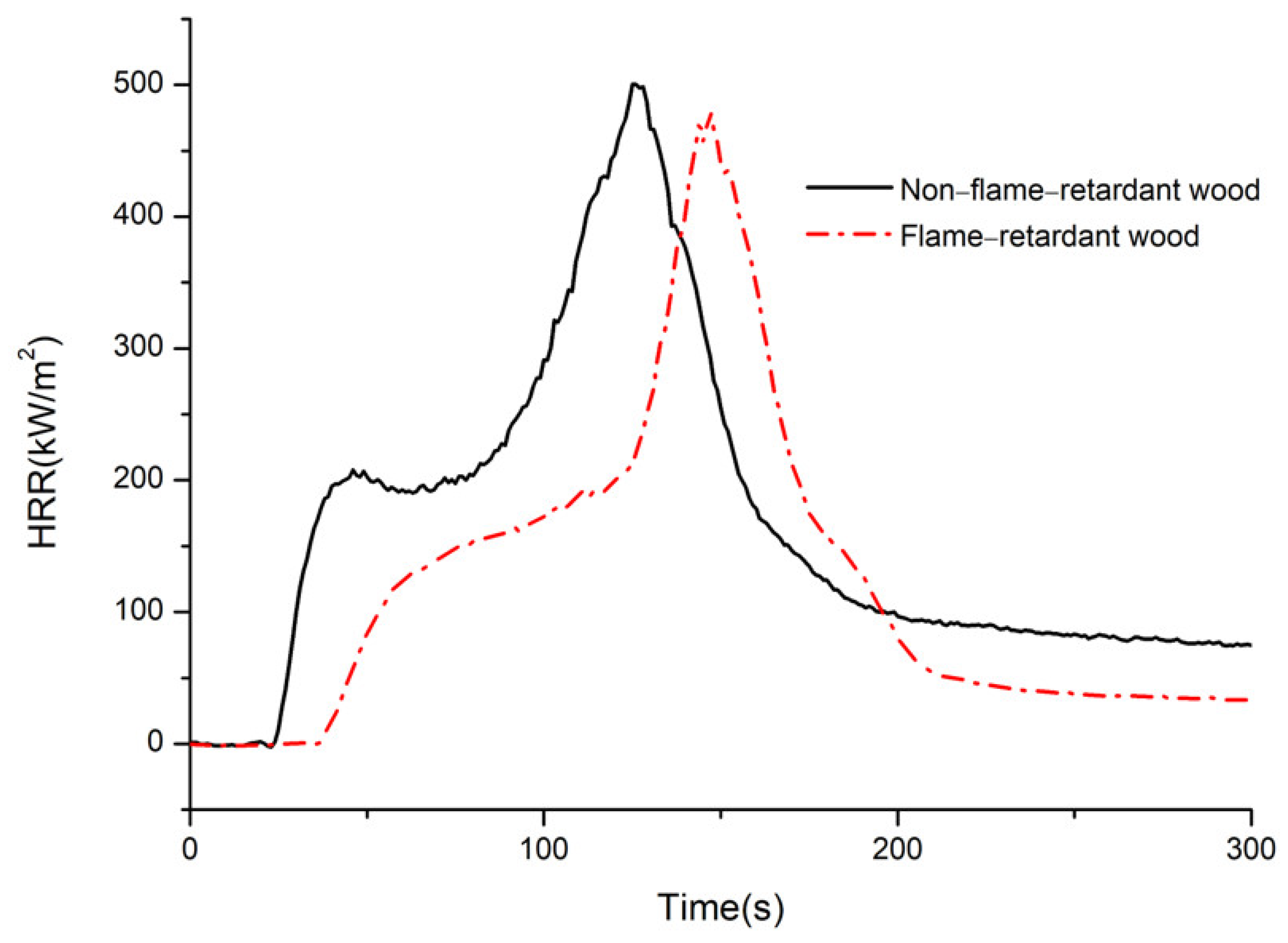 Materials 14 07319 g014