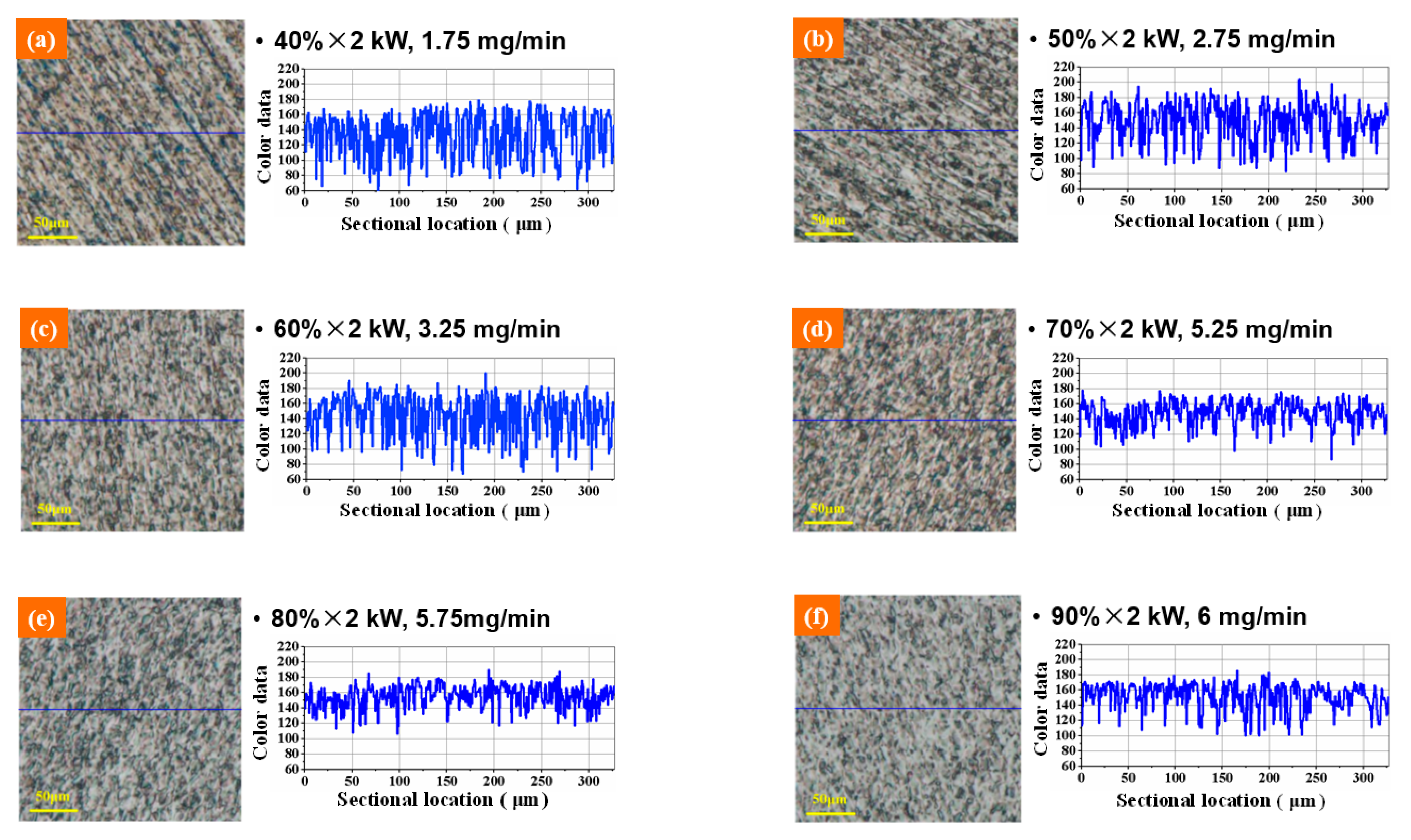 Materials 14 07320 g003