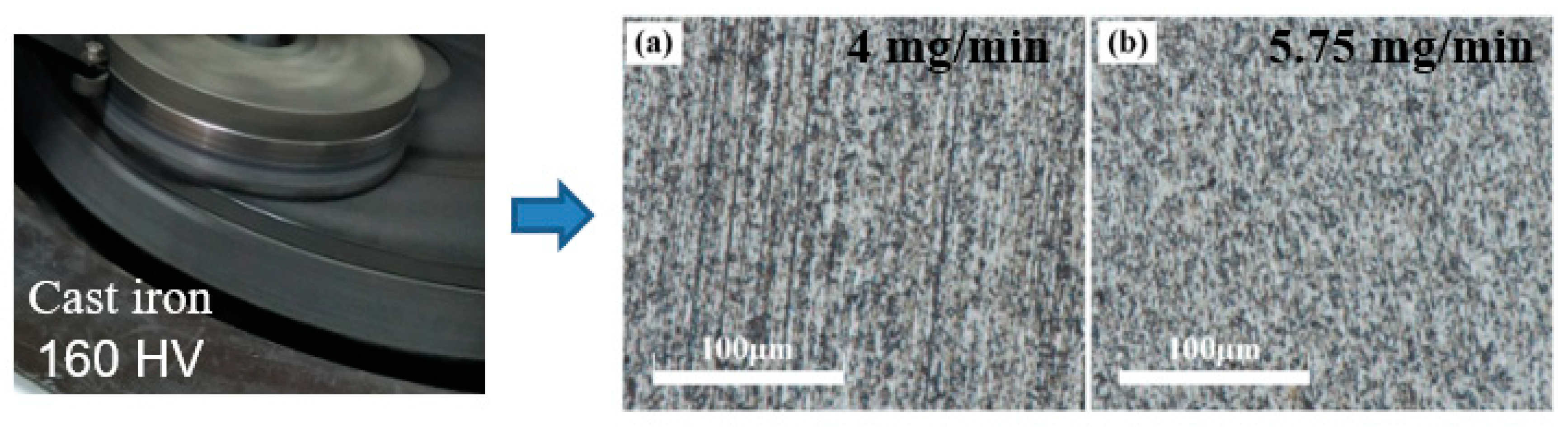 Materials 14 07320 g005