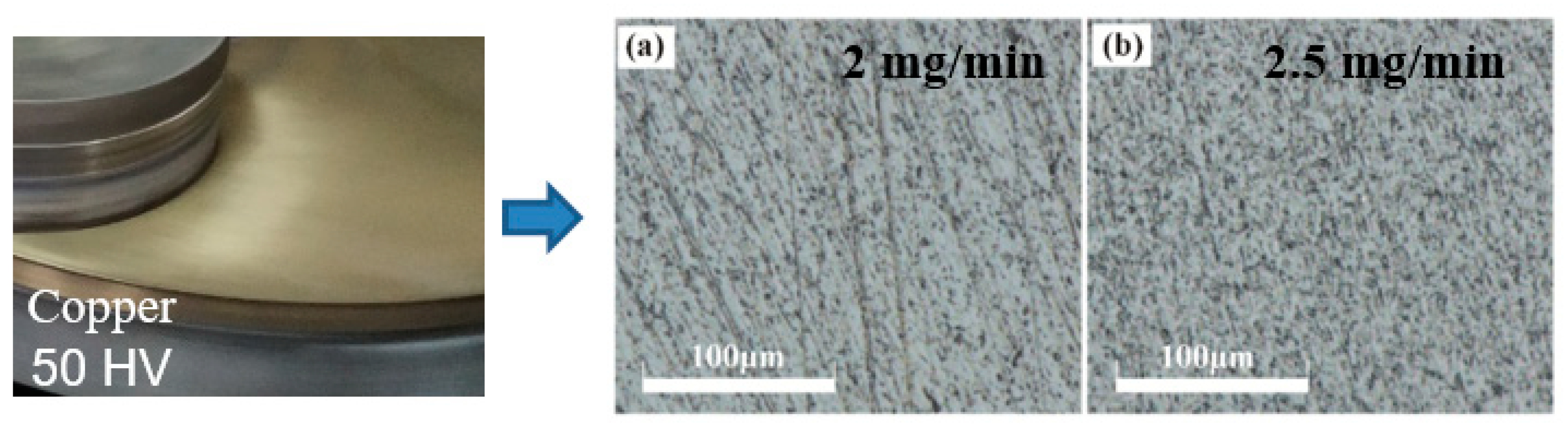 Materials 14 07320 g006