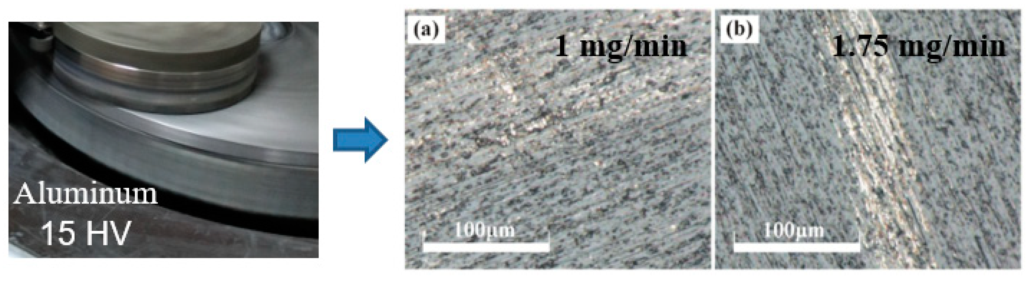 Materials 14 07320 g007