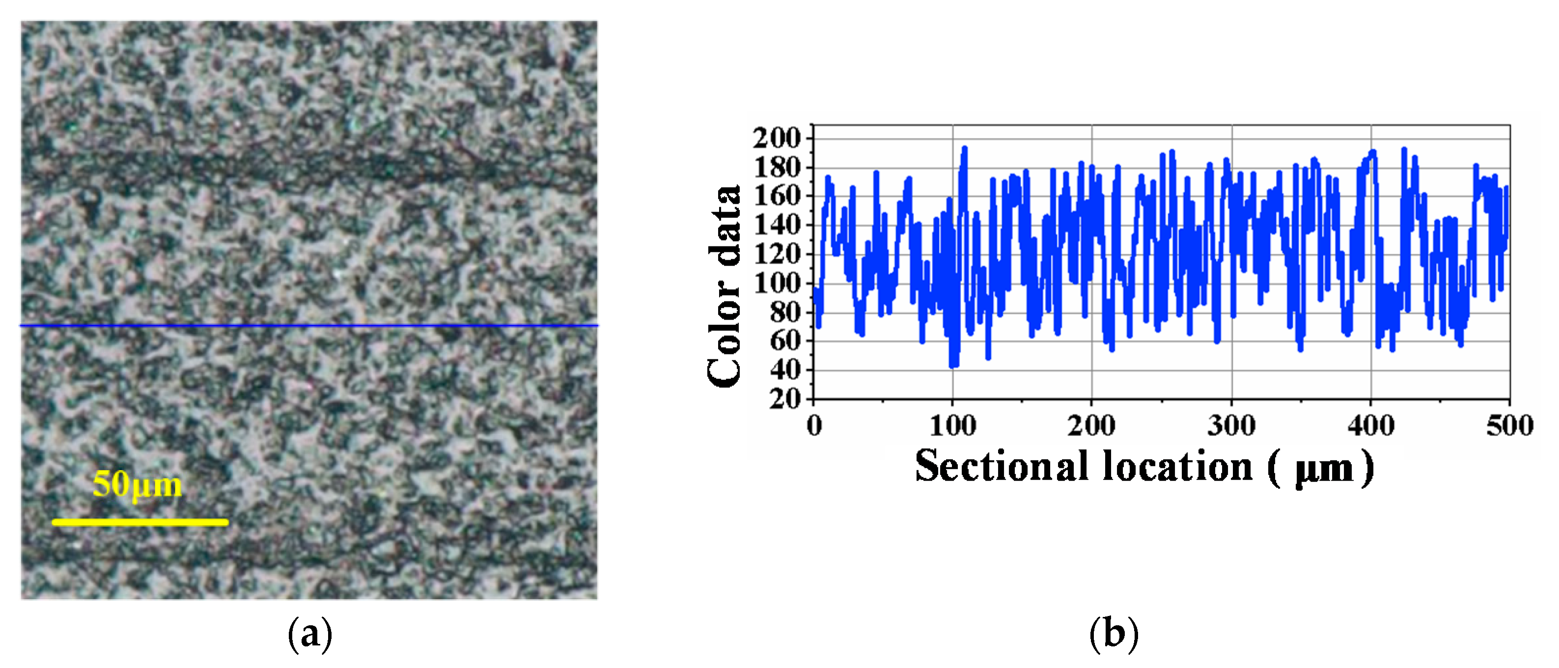 Materials 14 07320 g008