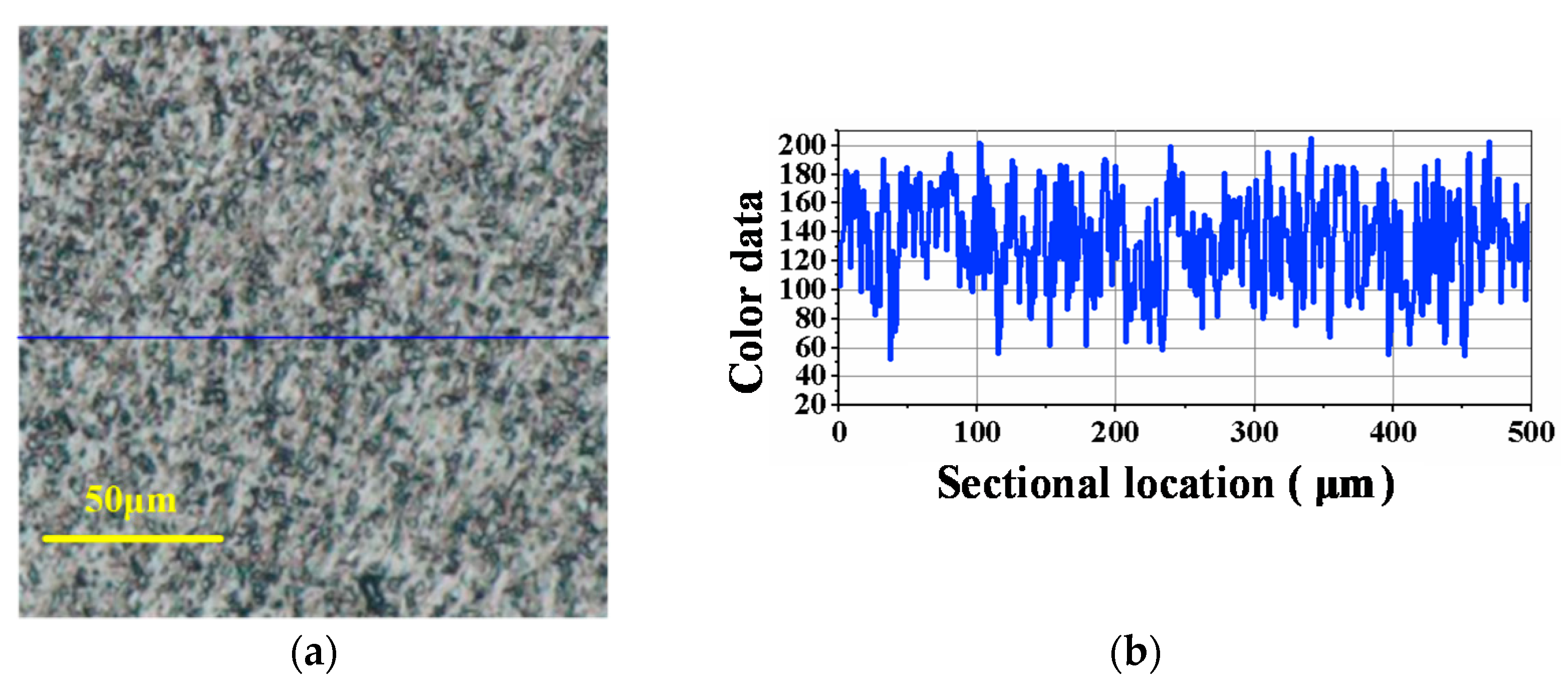 Materials 14 07320 g009