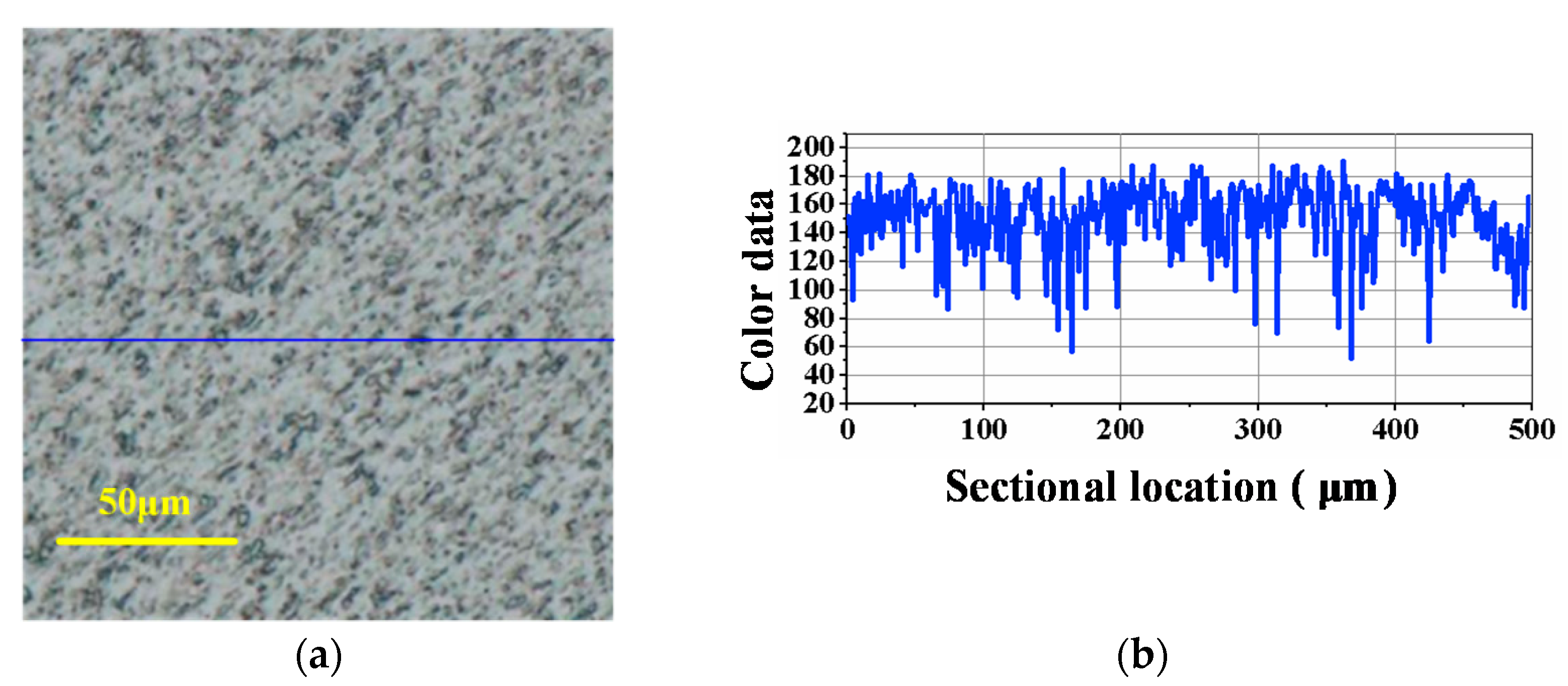 Materials 14 07320 g010