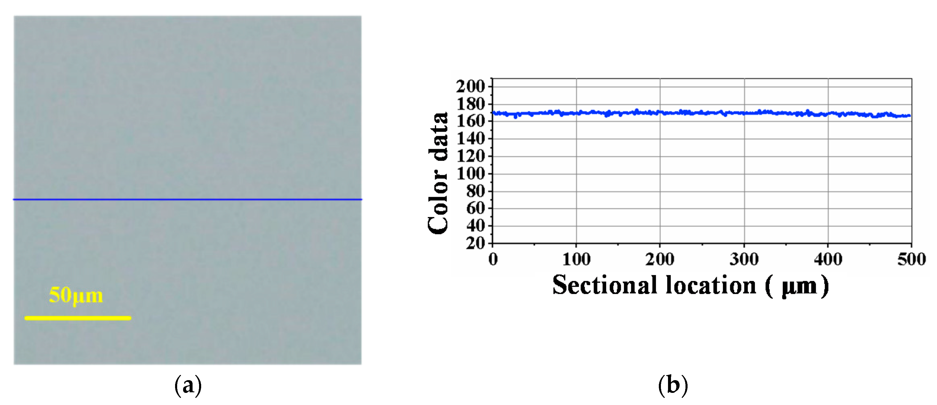 Materials 14 07320 g011