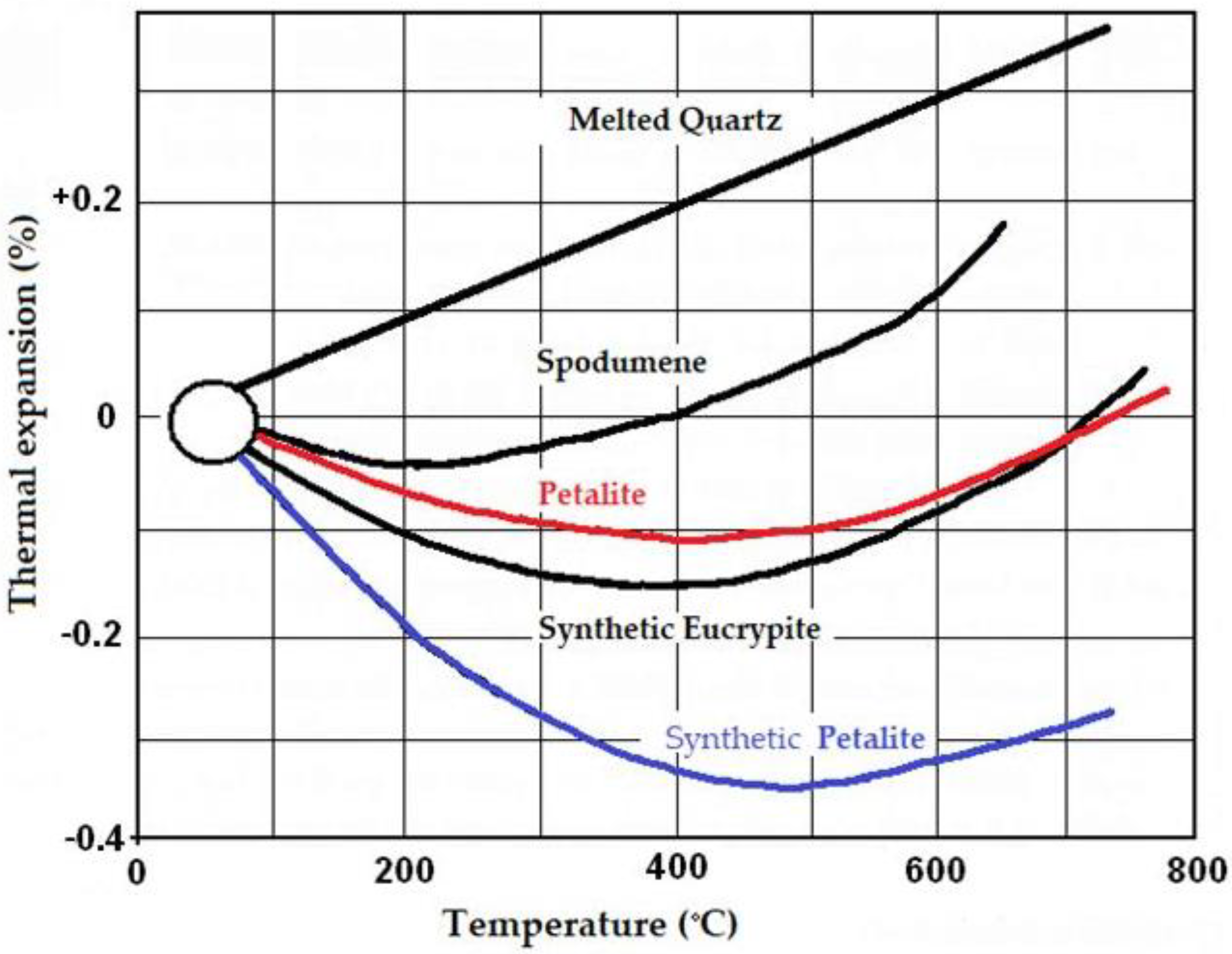 Materials 14 07321 g002