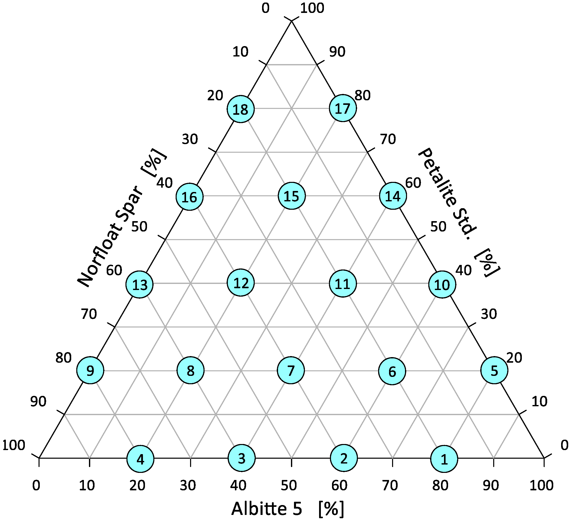 Materials 14 07321 g003