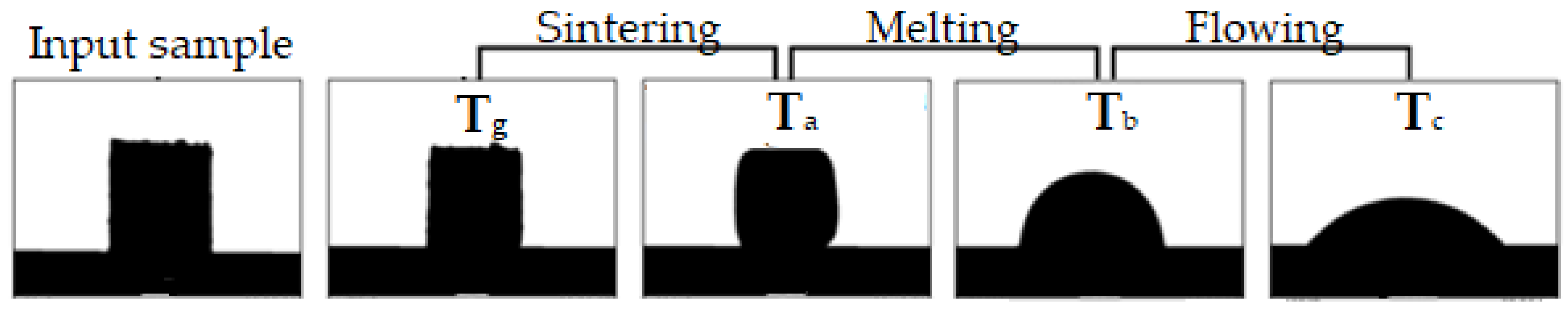 Materials 14 07321 g004