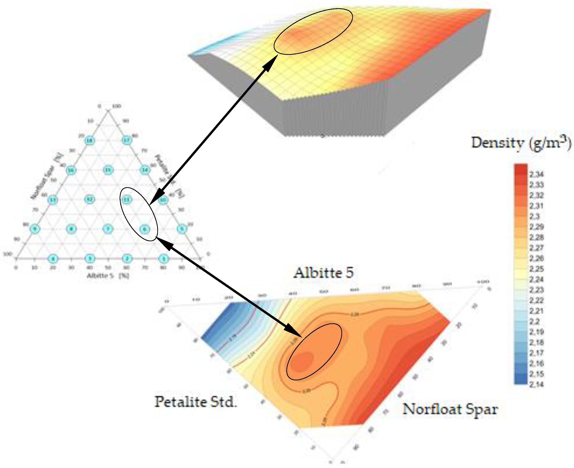 Materials 14 07321 g007