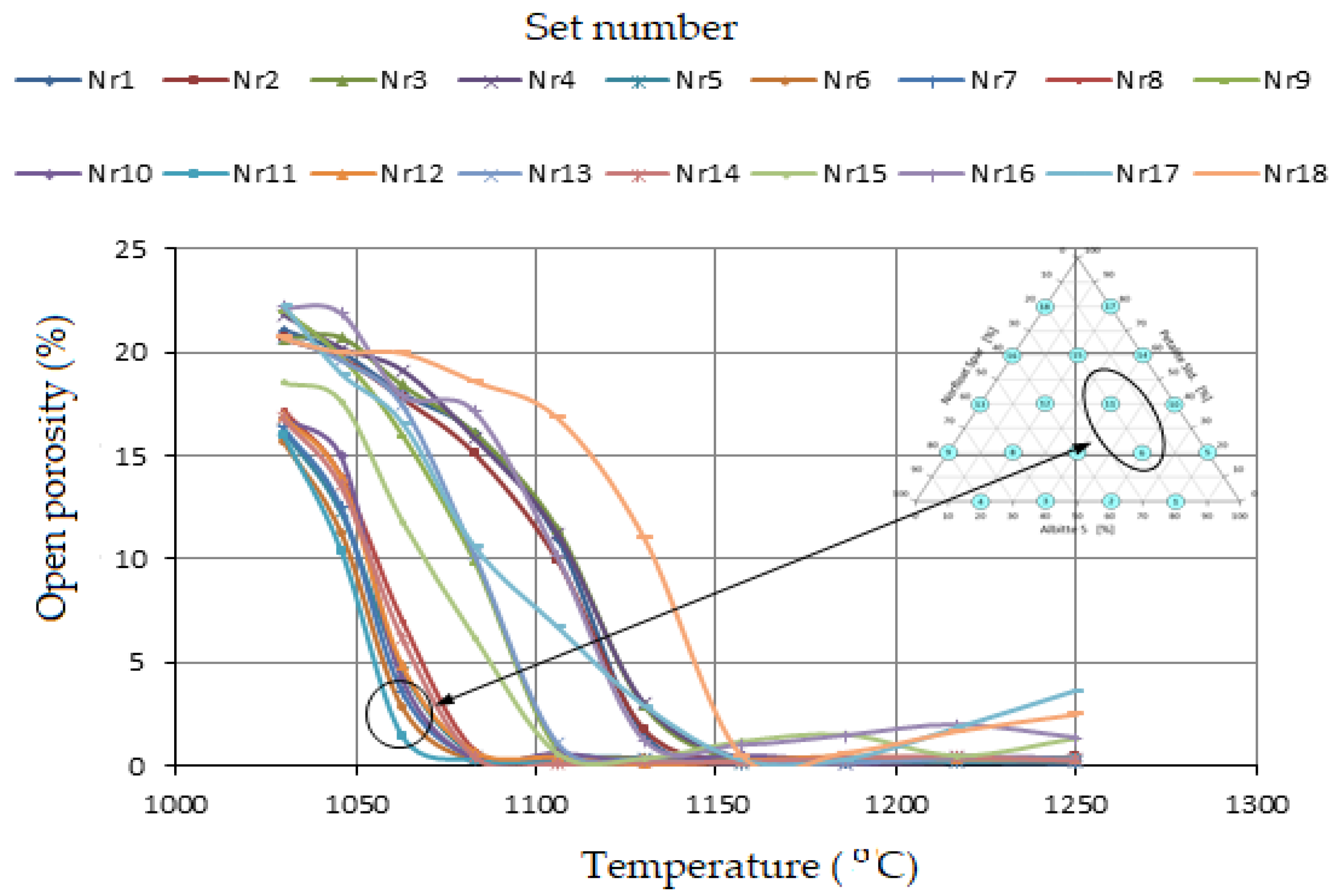 Materials 14 07321 g008